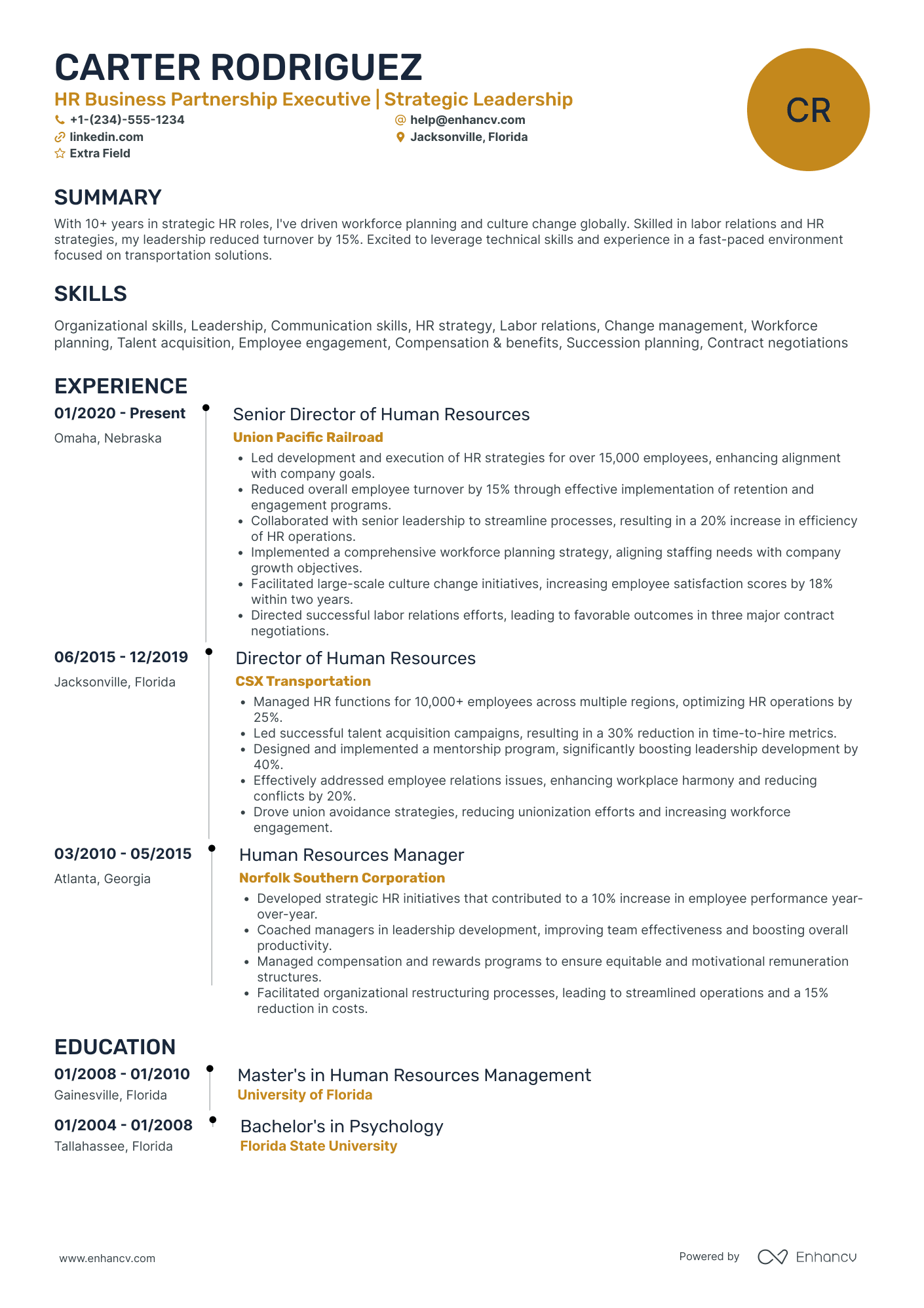 A resume example of a HR Executive