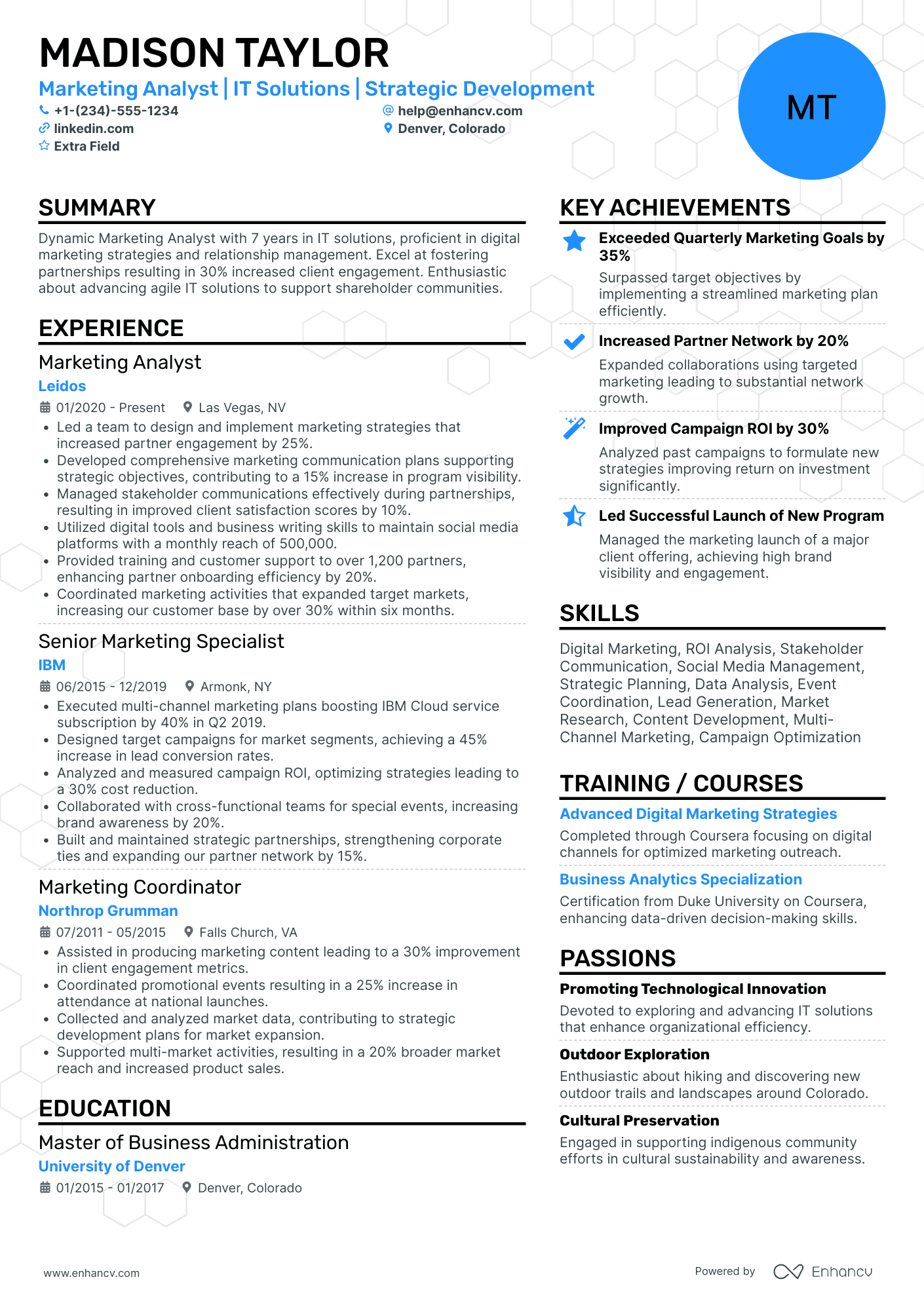 A resume example of a Social Media Marketing Analyst