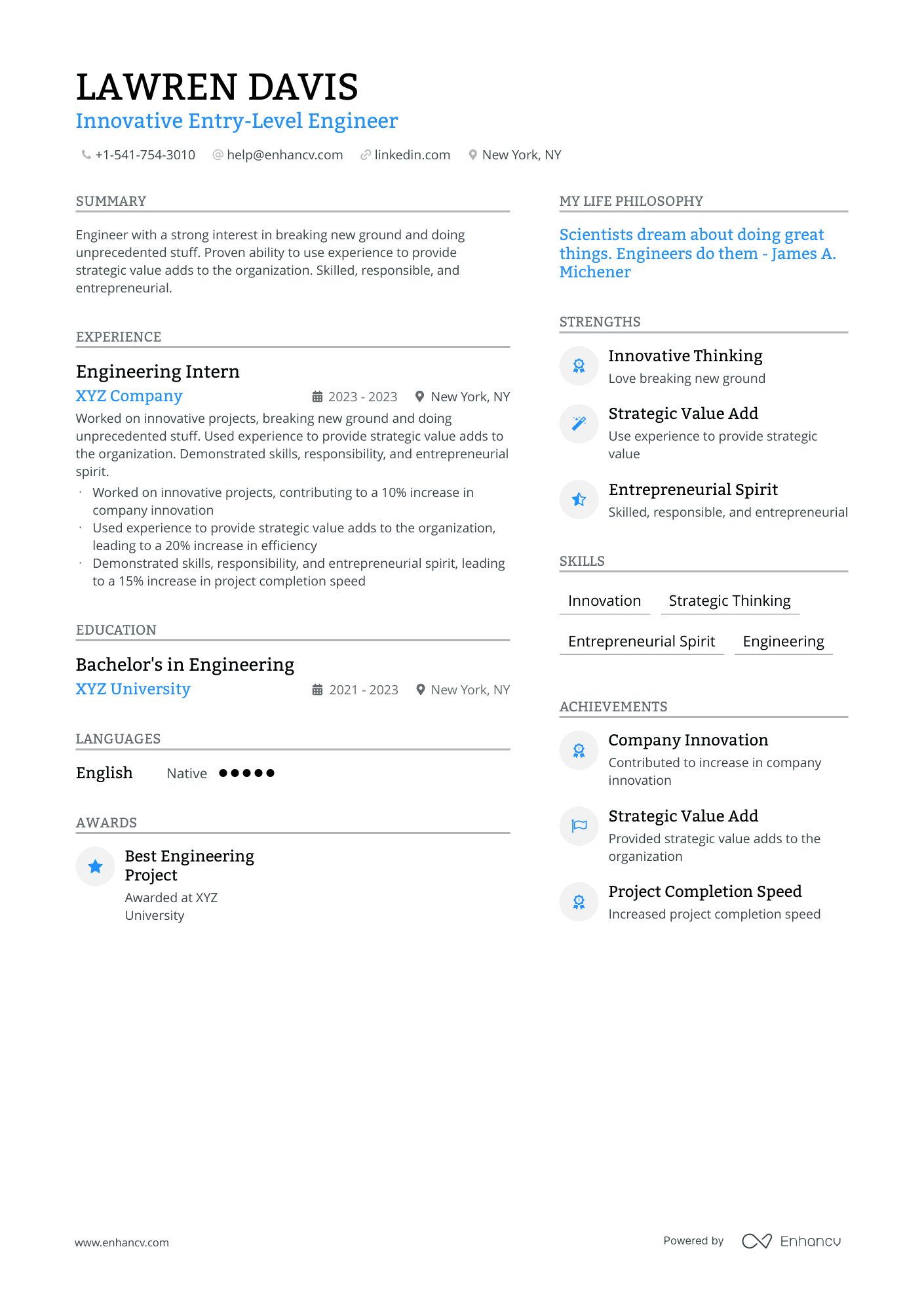 A resume example of a Modern