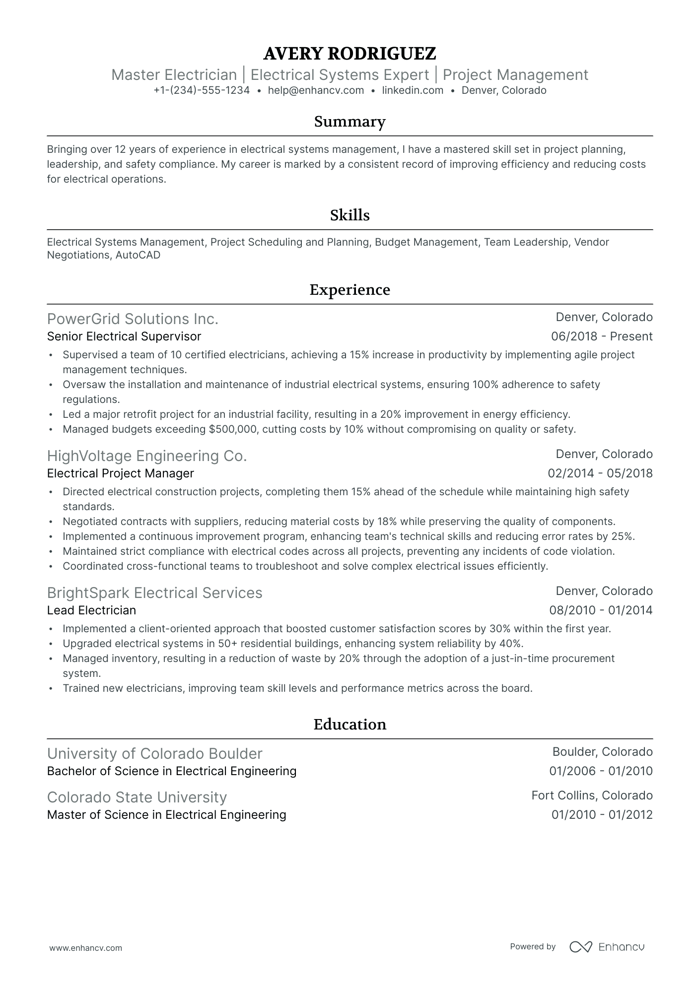 A resume example of a Ivy League