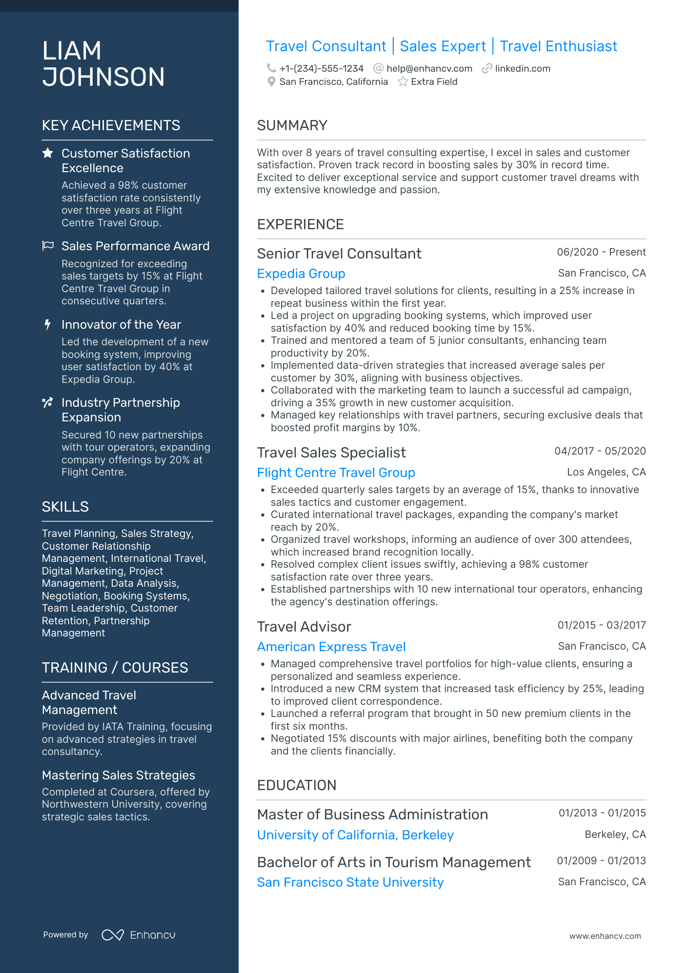 A resume example of a Online Travel Consultant