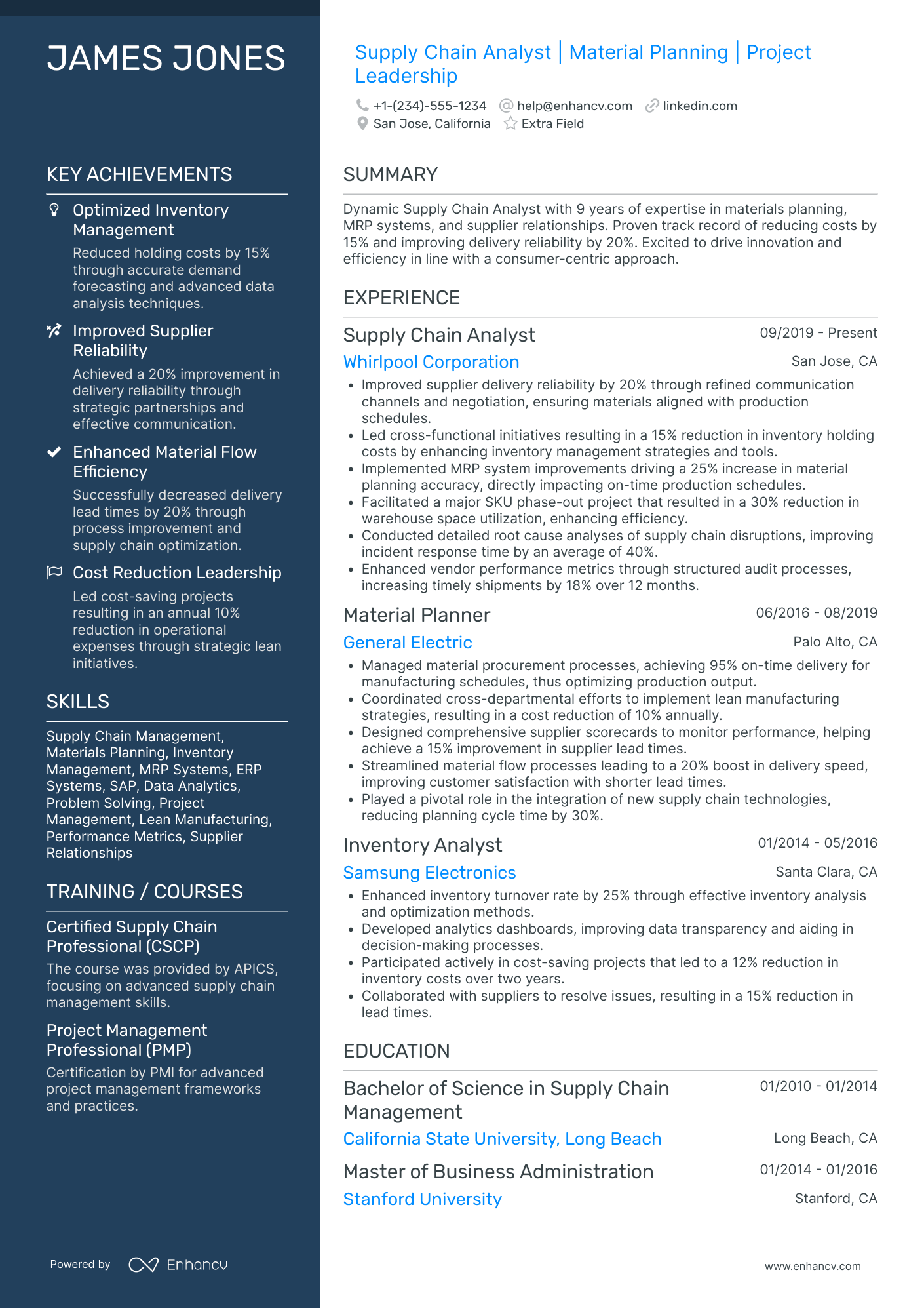 A resume example of a Supply Chain Cost Analyst
