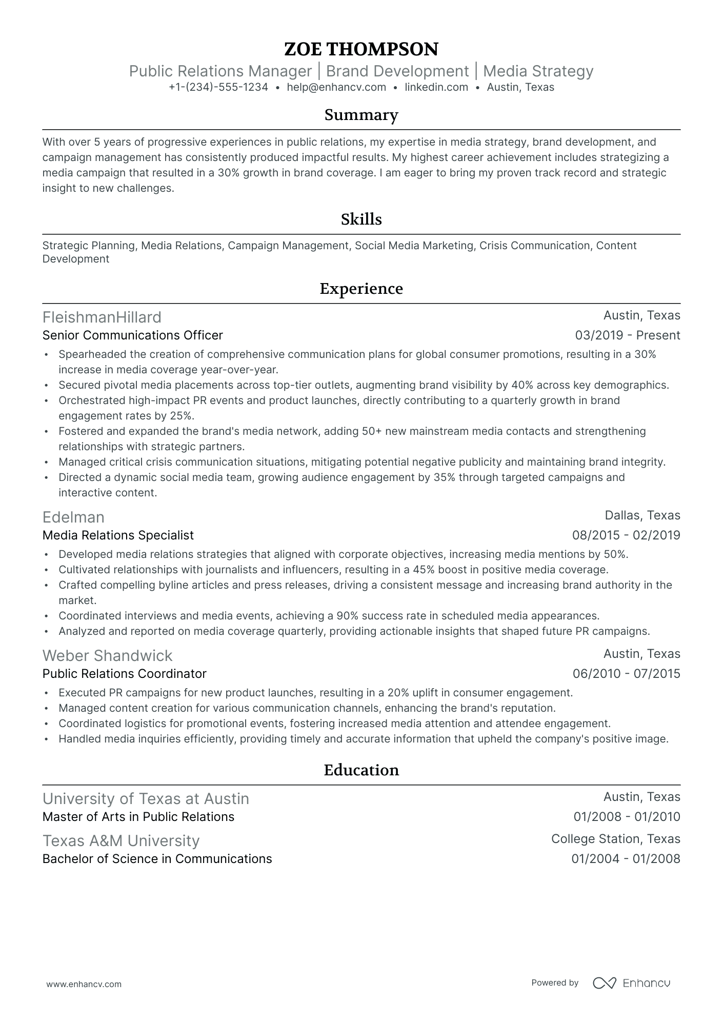 A resume example of a Ivy League