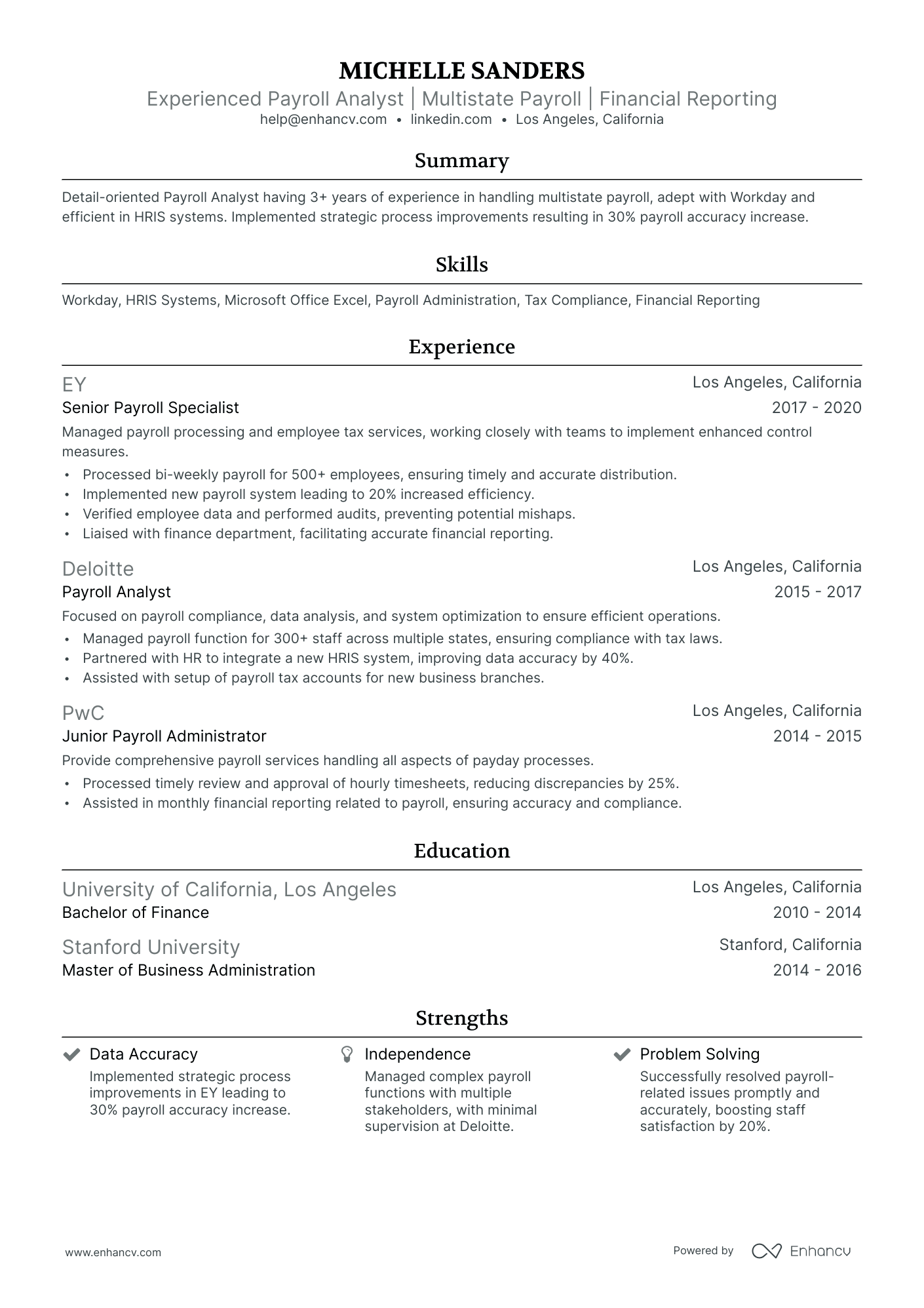 A resume example of a Ivy League