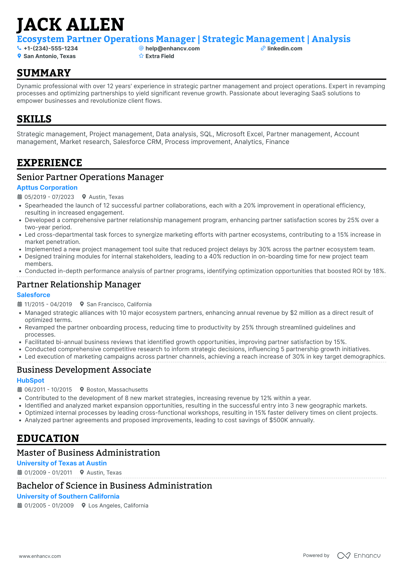 A resume example of a Independent Business Owner