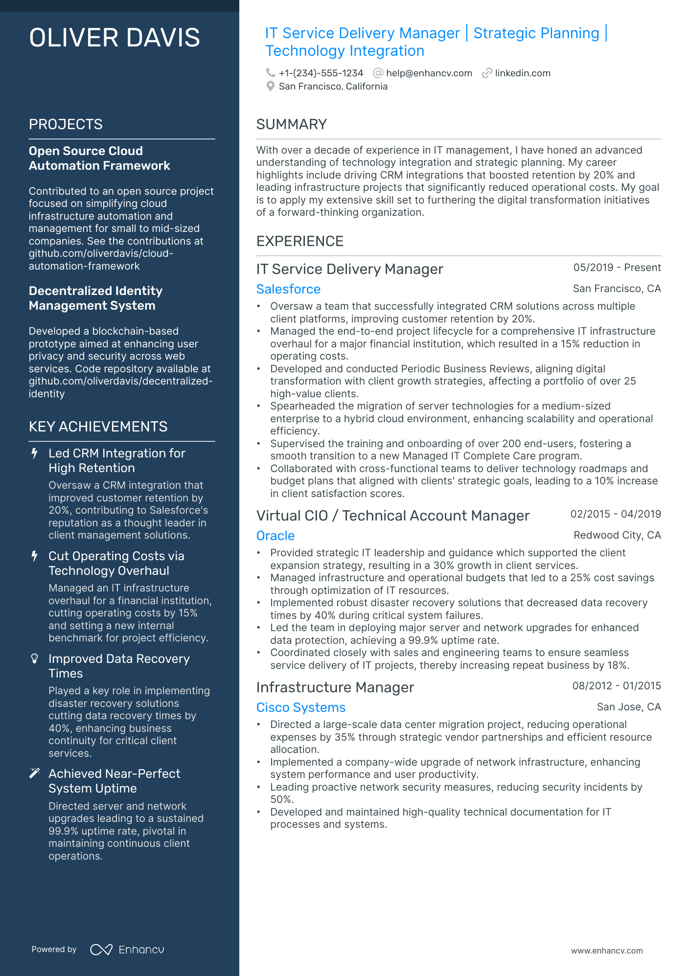 A resume example of a Polished