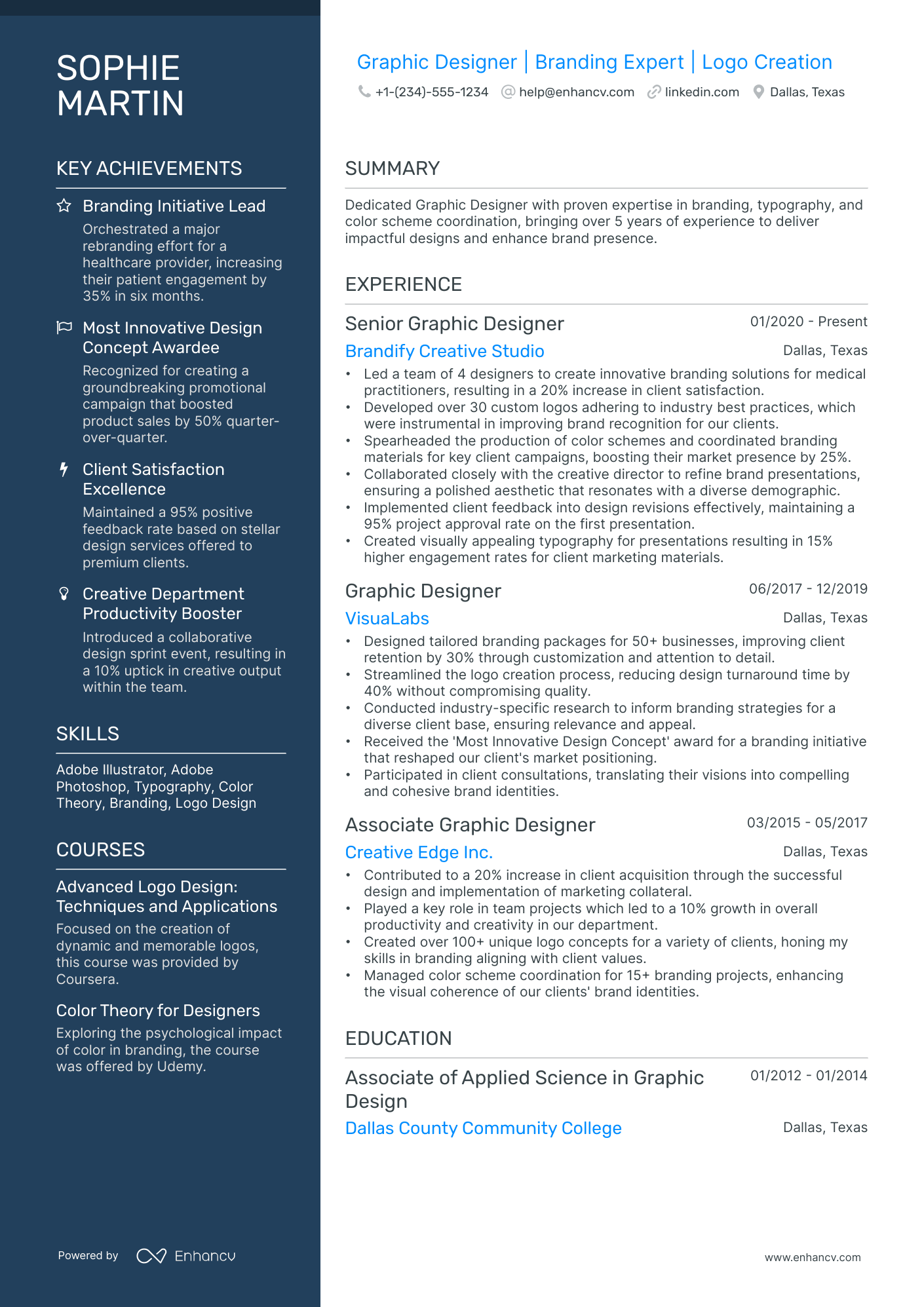 A resume example of a Polished