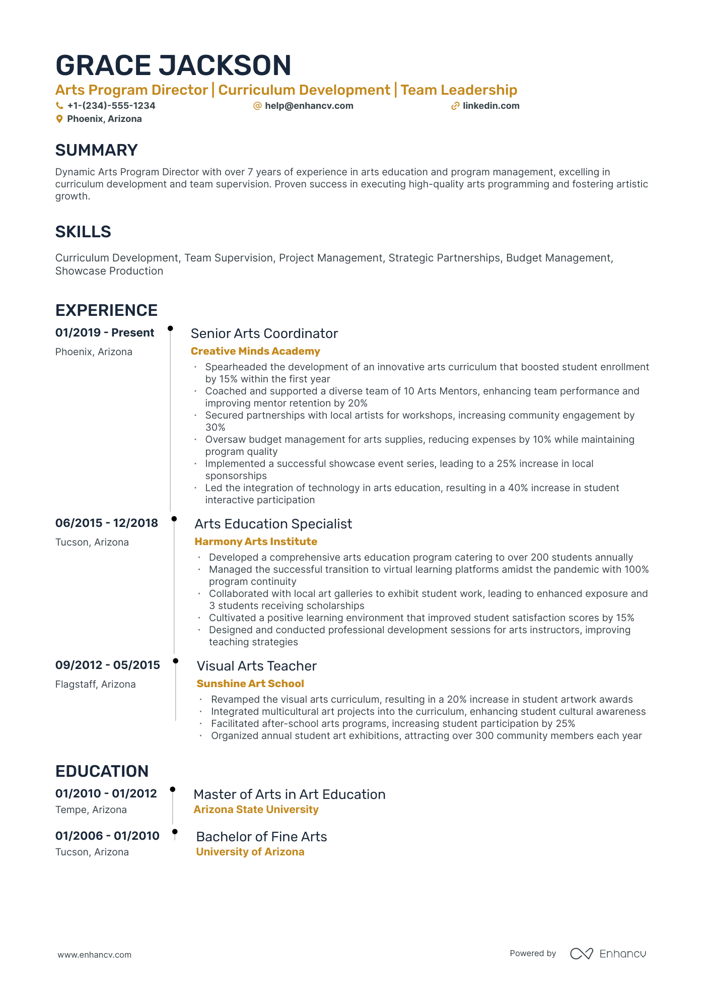 A resume example of a Timeline
