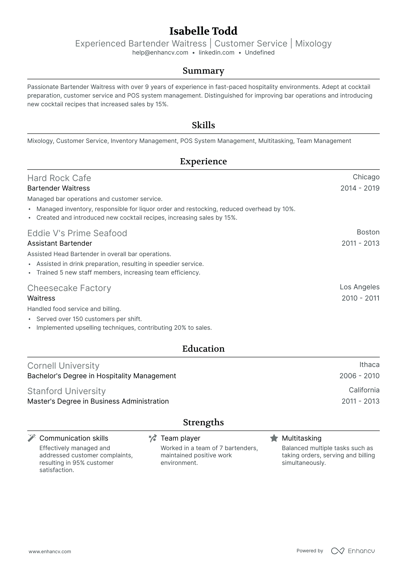A resume example of a Ivy League