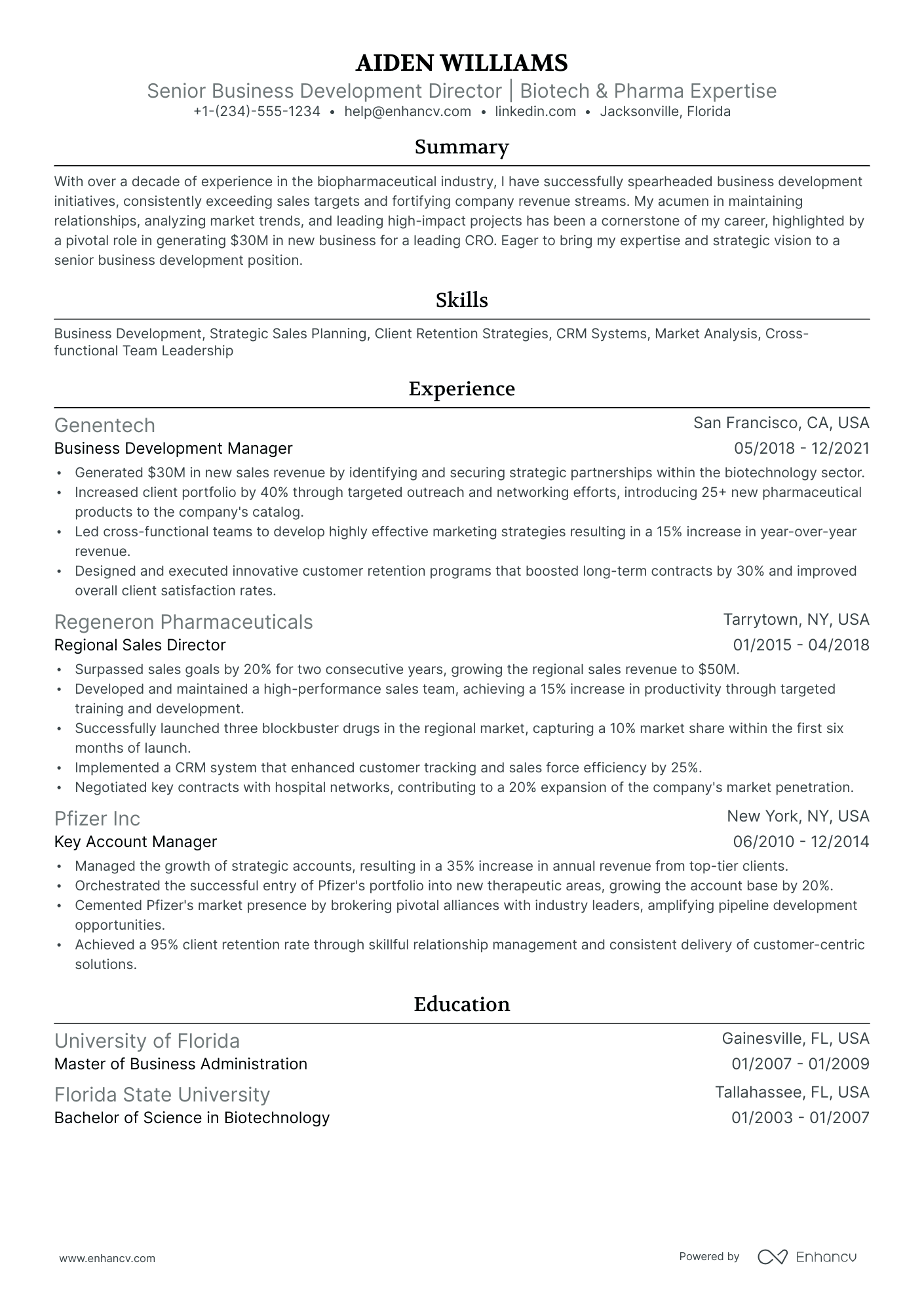A resume example of a Ivy League