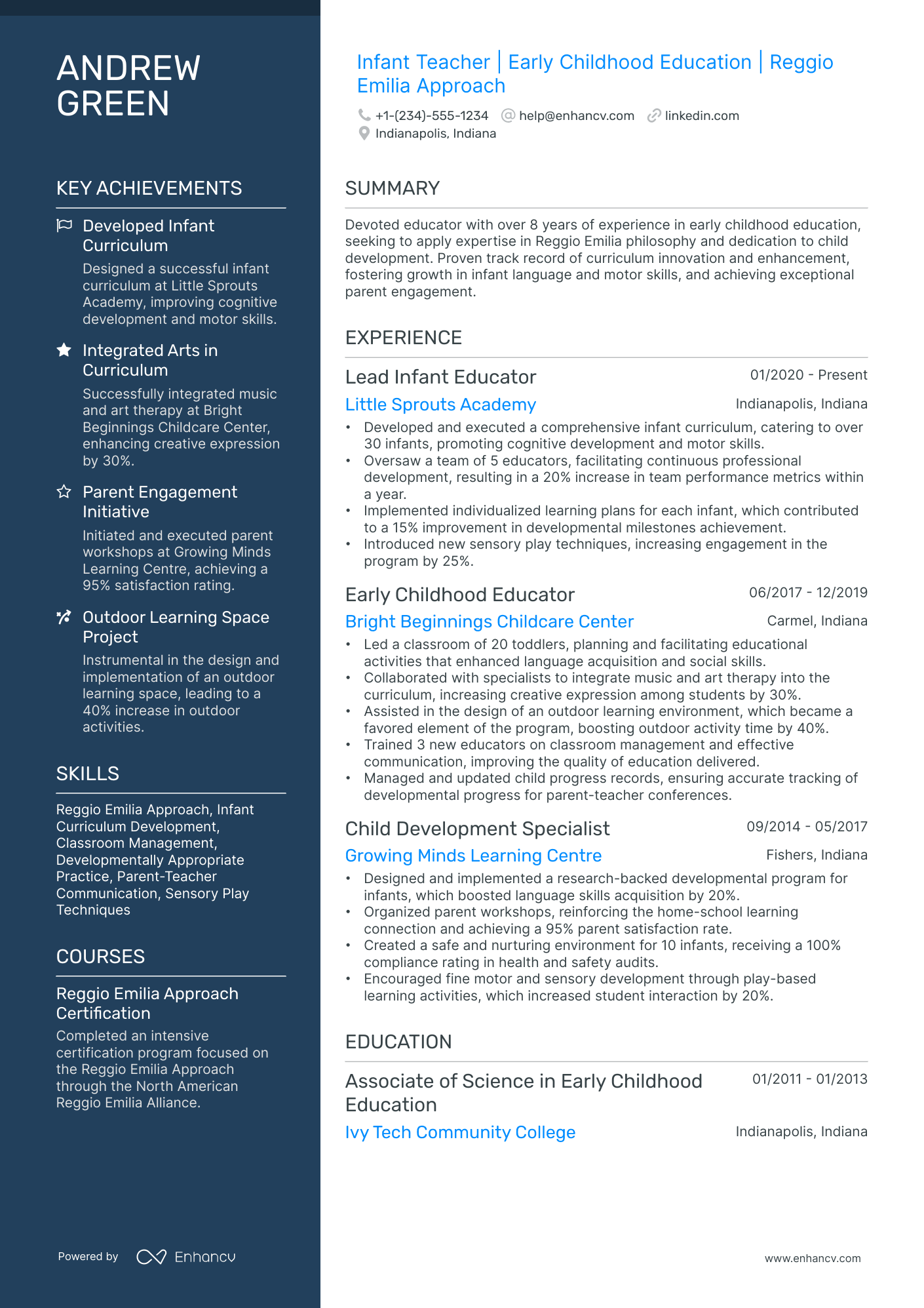 A resume example of a Polished