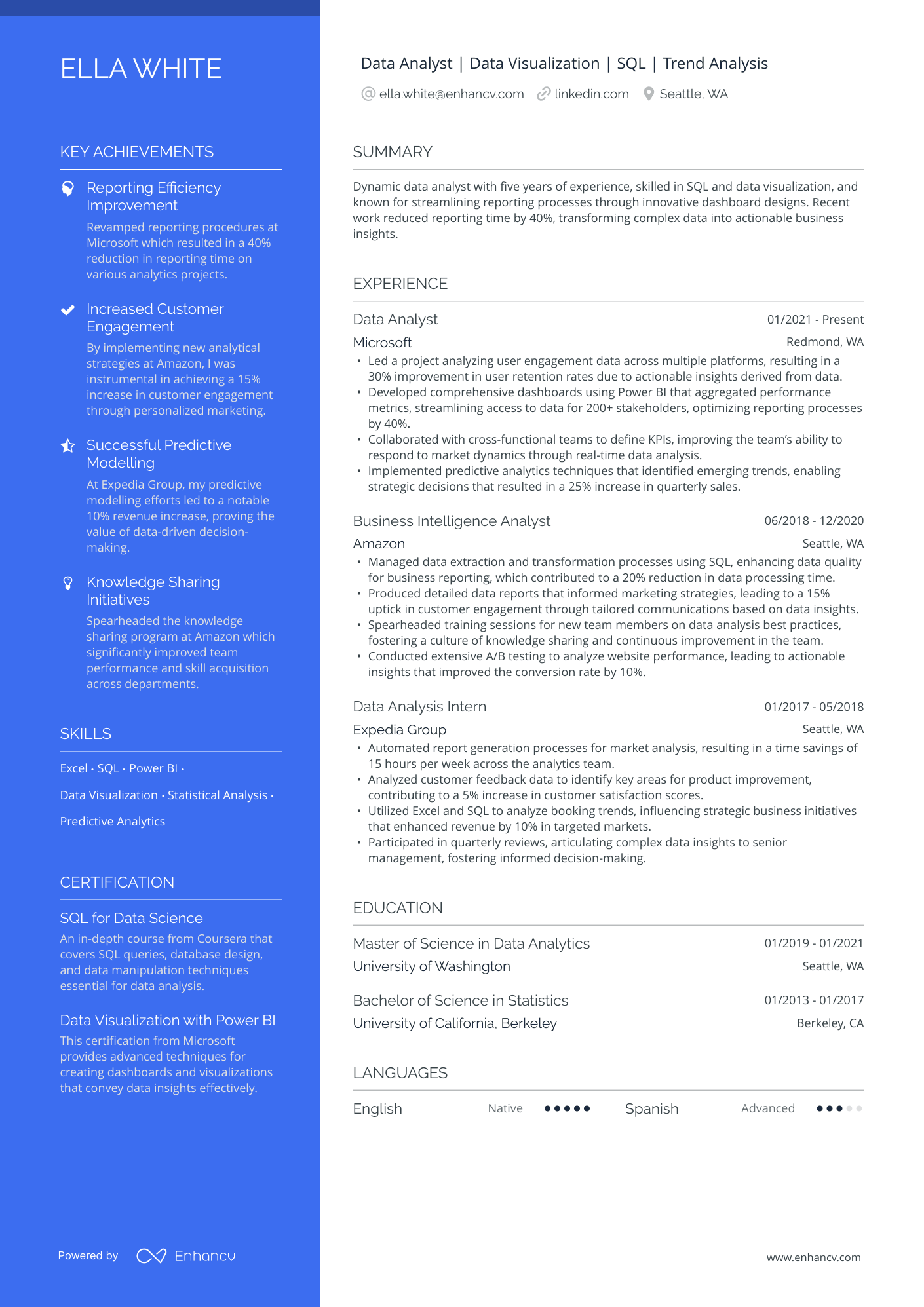 Data Analyst | Data Visualization | SQL | Trend Analysis resume example