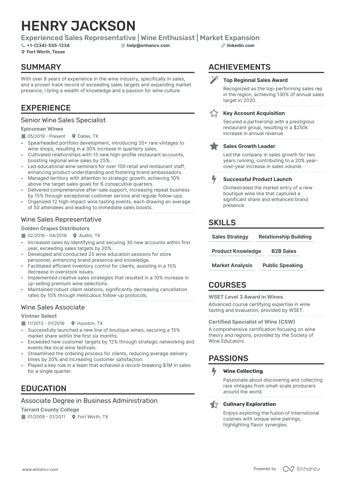 Wine Sales Representative Resume Example