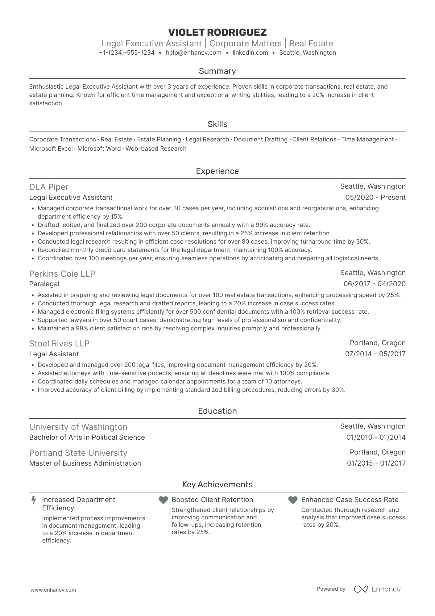 Intellectual Property Legal Assistant Resume Example
