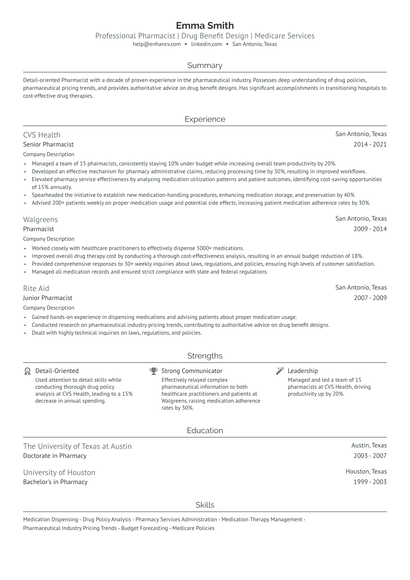 Registered Pharmacist Resume Example