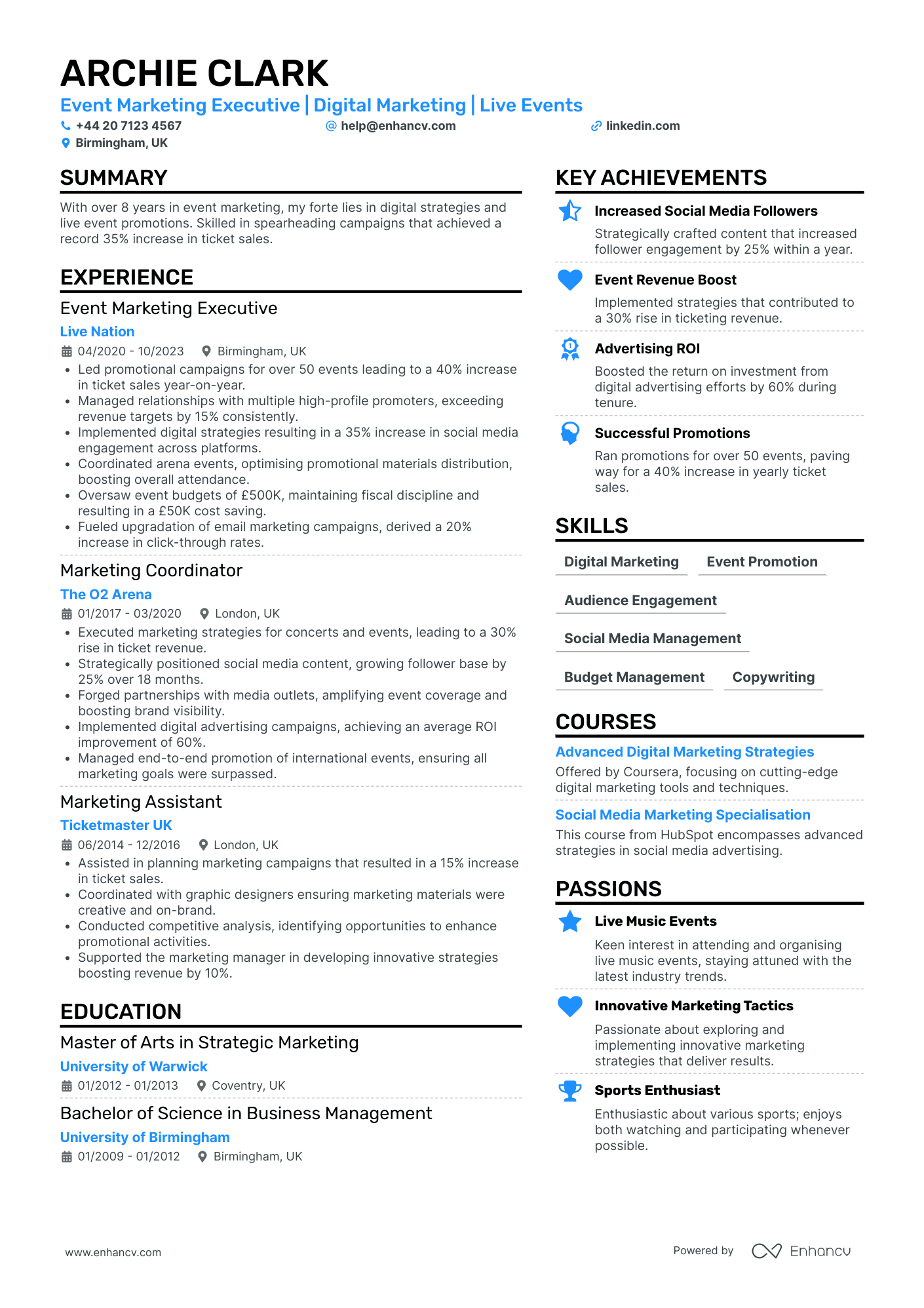 Digital Marketing Executive in Sports Industry