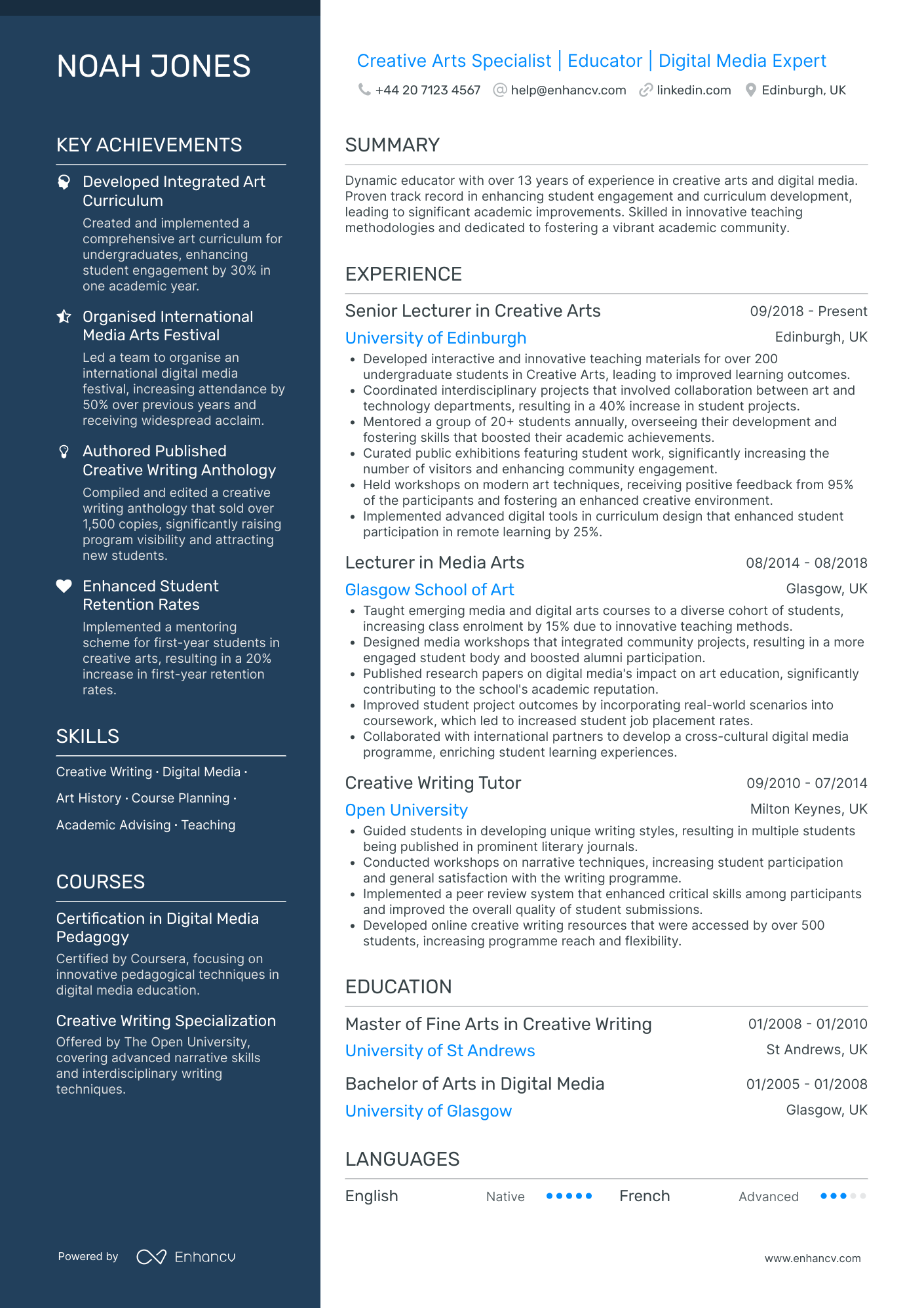 Art History Teacher for Universities
