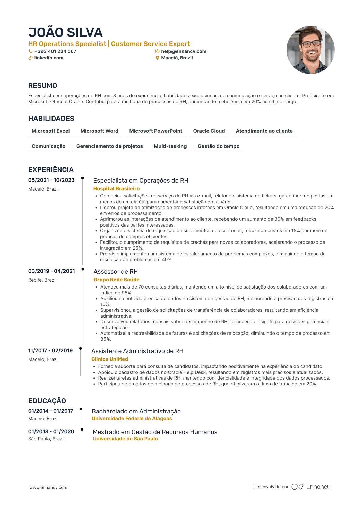 Currículo de RH Meio período