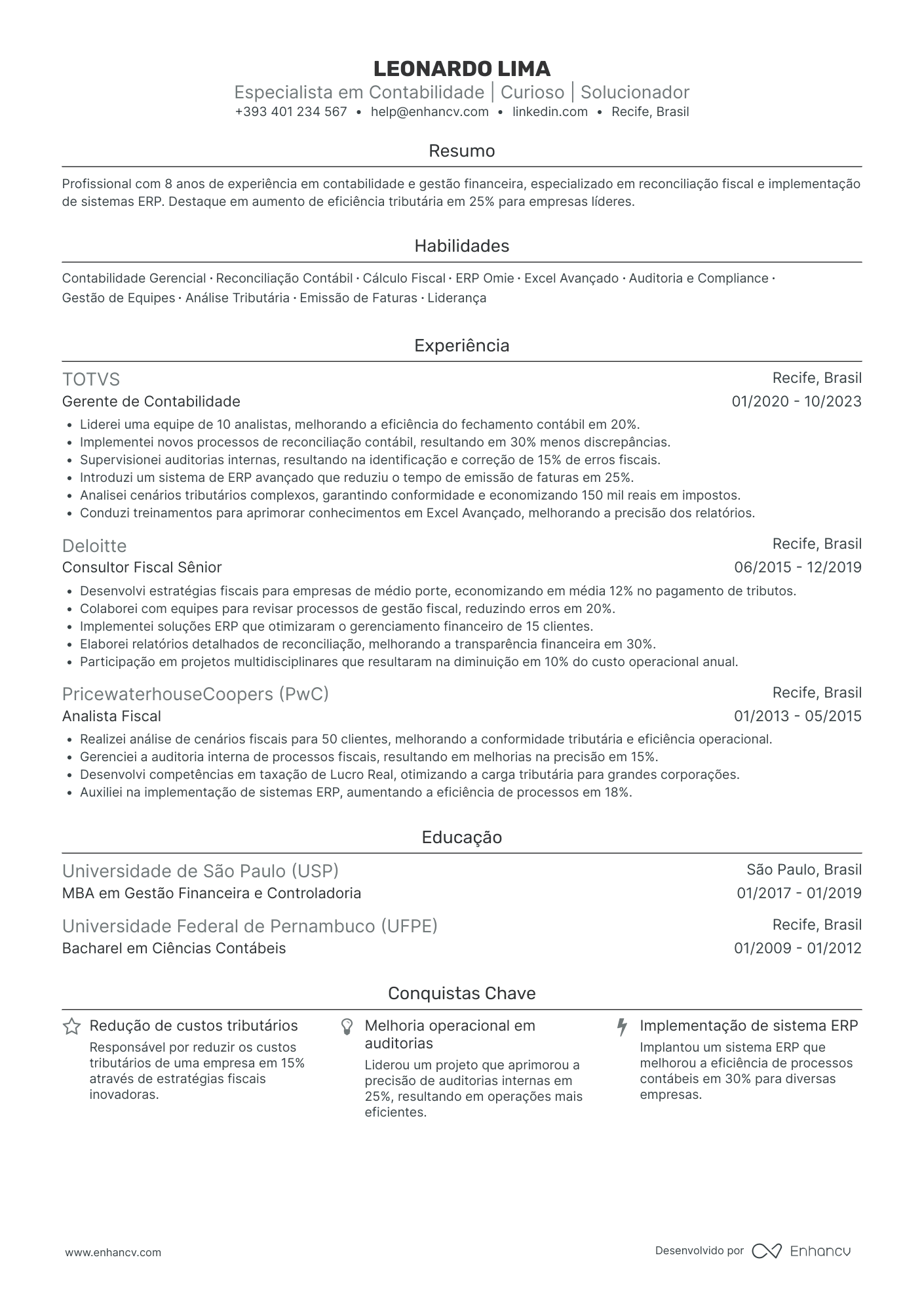 Currículo de Analista Contábil Fiscal