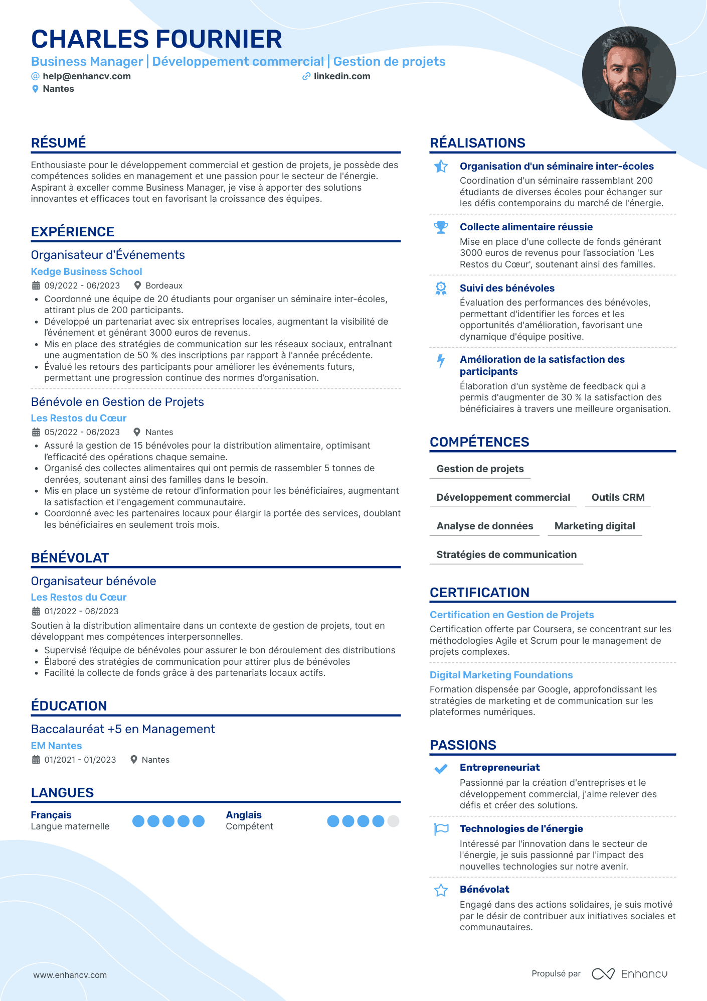 Stage pour un Expérimenté