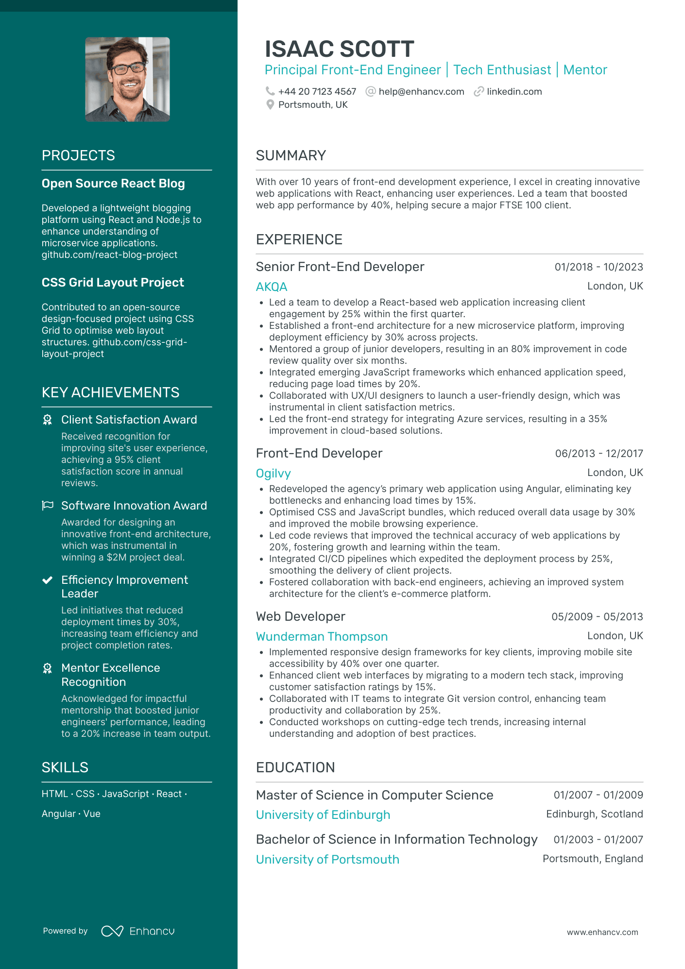 Principal Front End Developer
