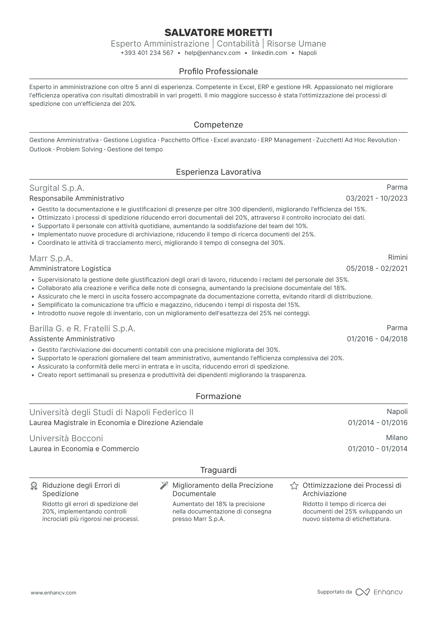Curriculum di Contabile di produzione