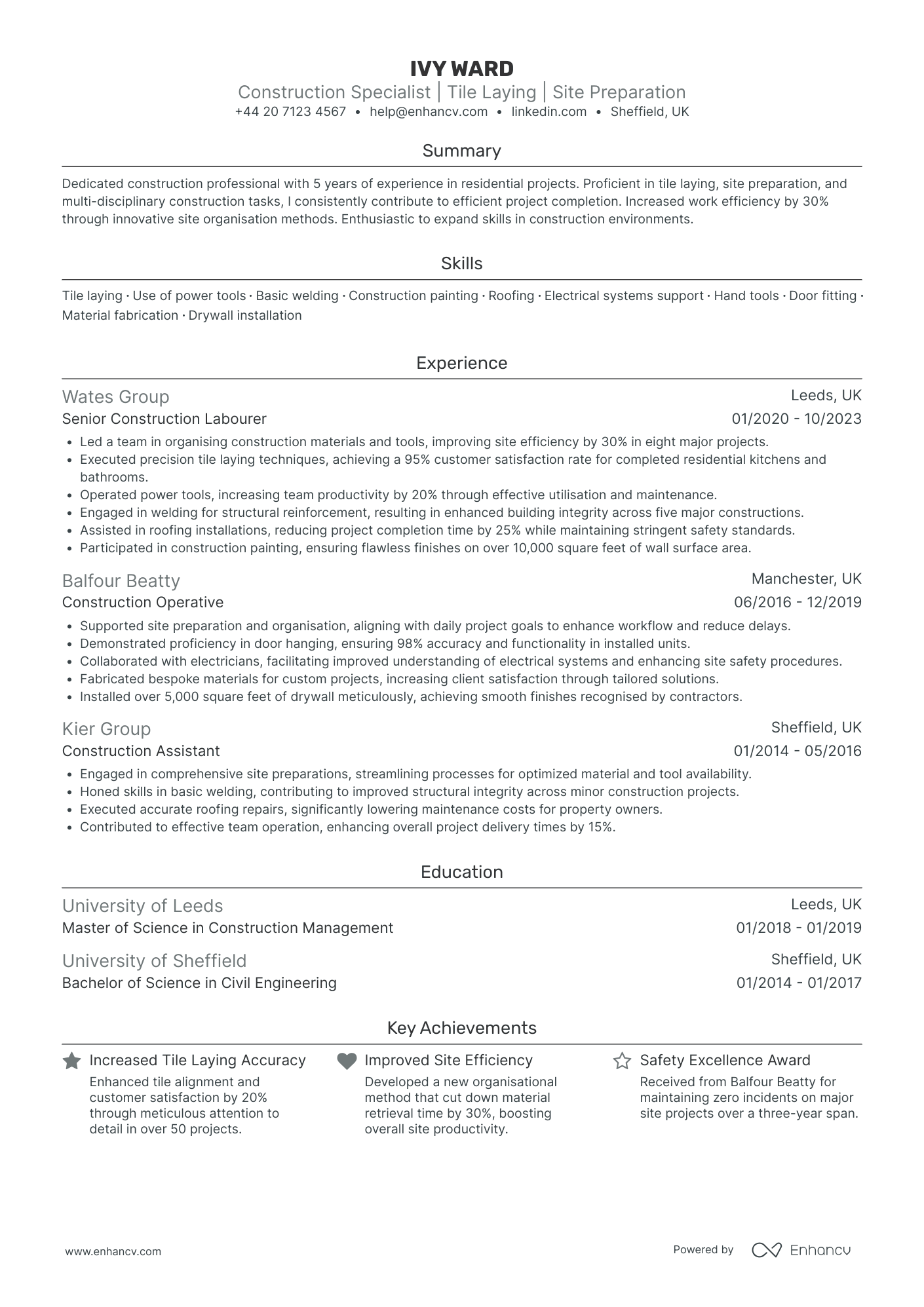 Residential Construction Worker