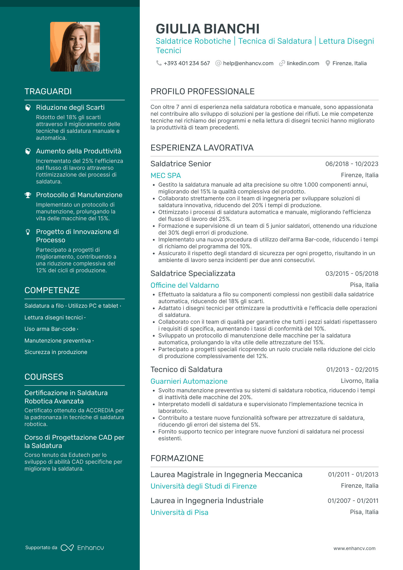 Curriculum di Saldatore di Produzione