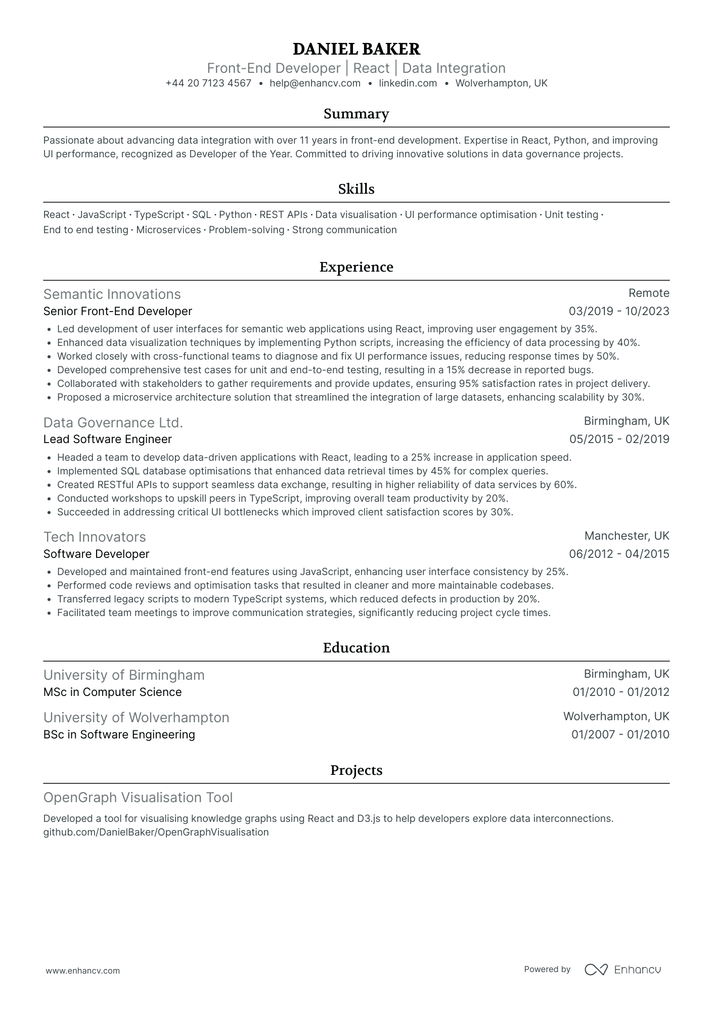 Front End Developer in Hospitality