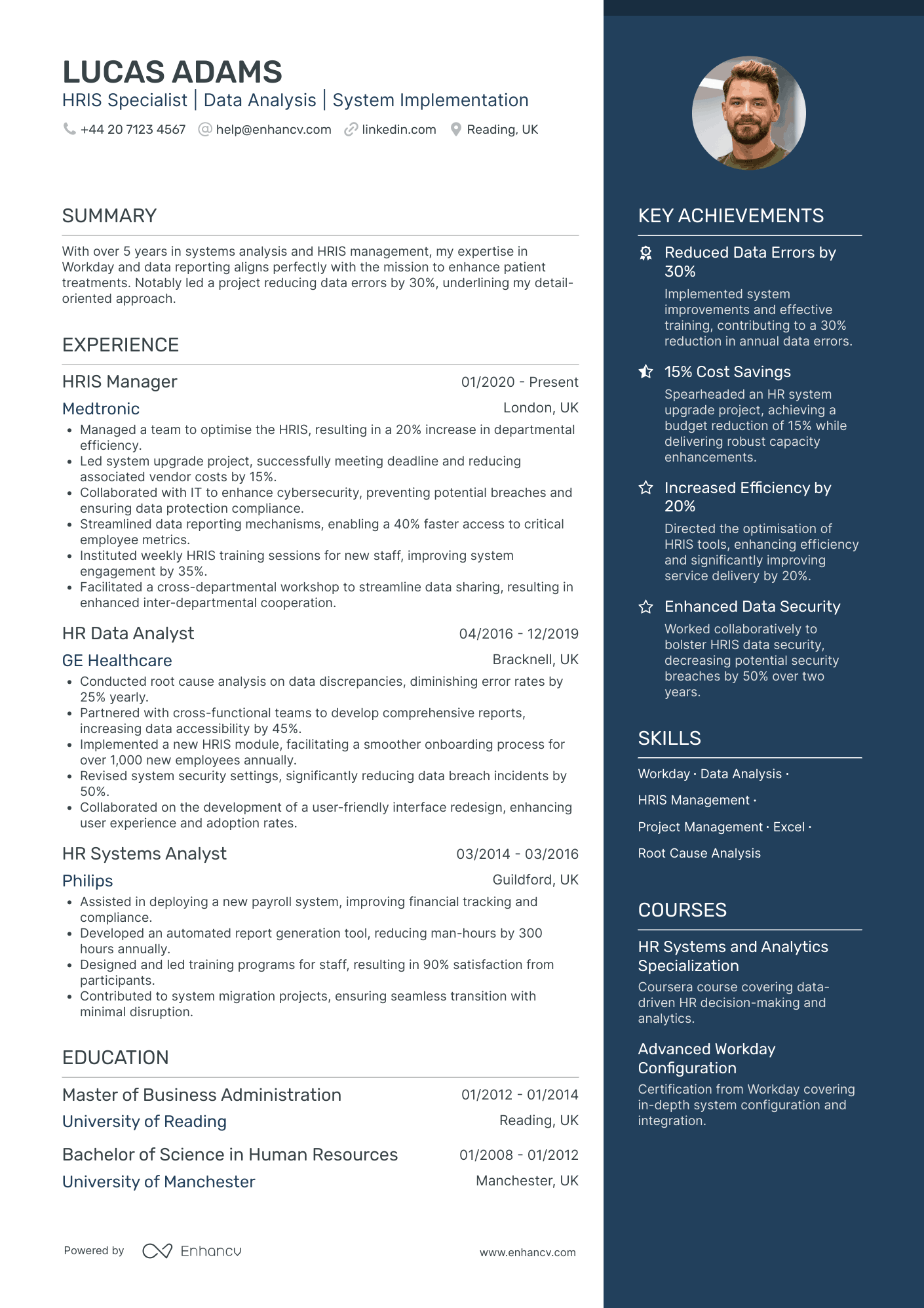 Senior Business Analyst in Human Resources