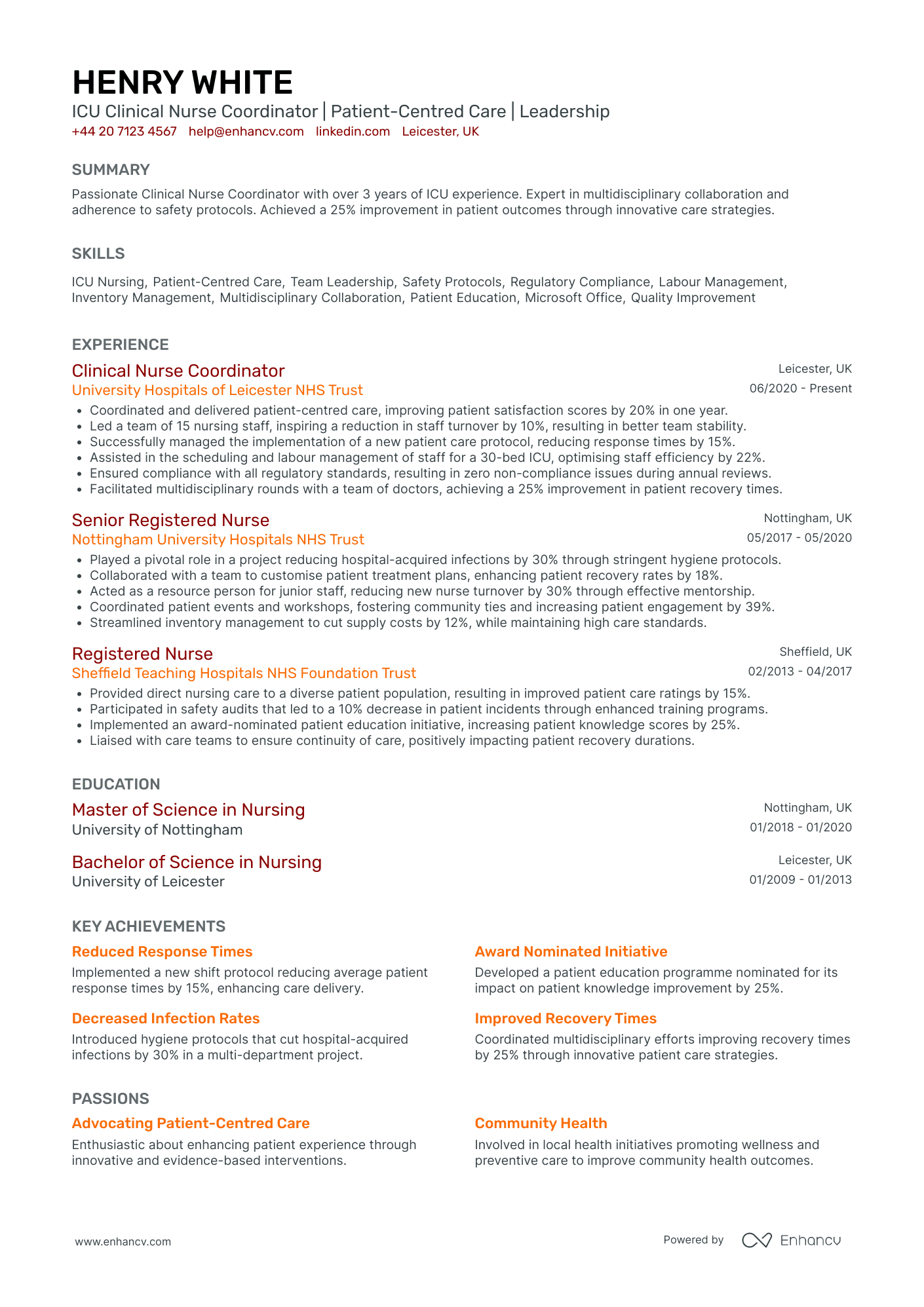 ICU Clinical Nurse