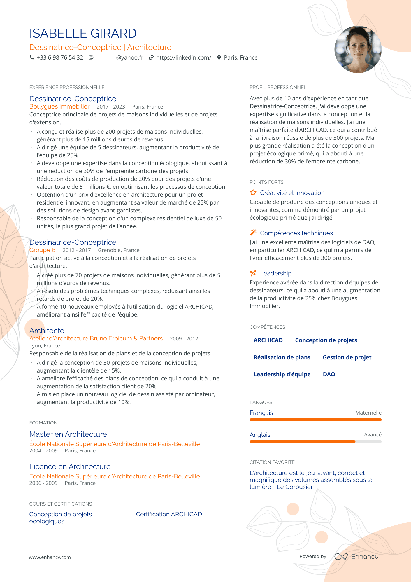Compact Modèle de CV