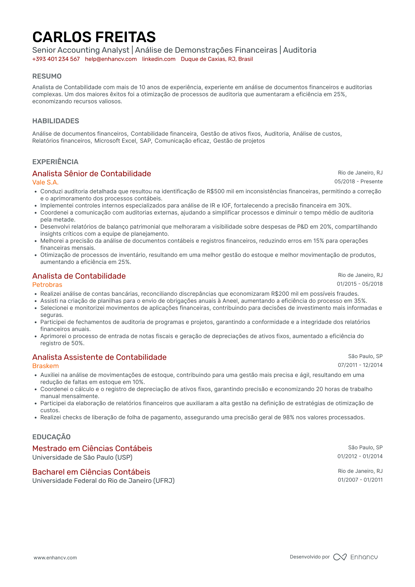 Currículo de Analista Contábil Gerencial