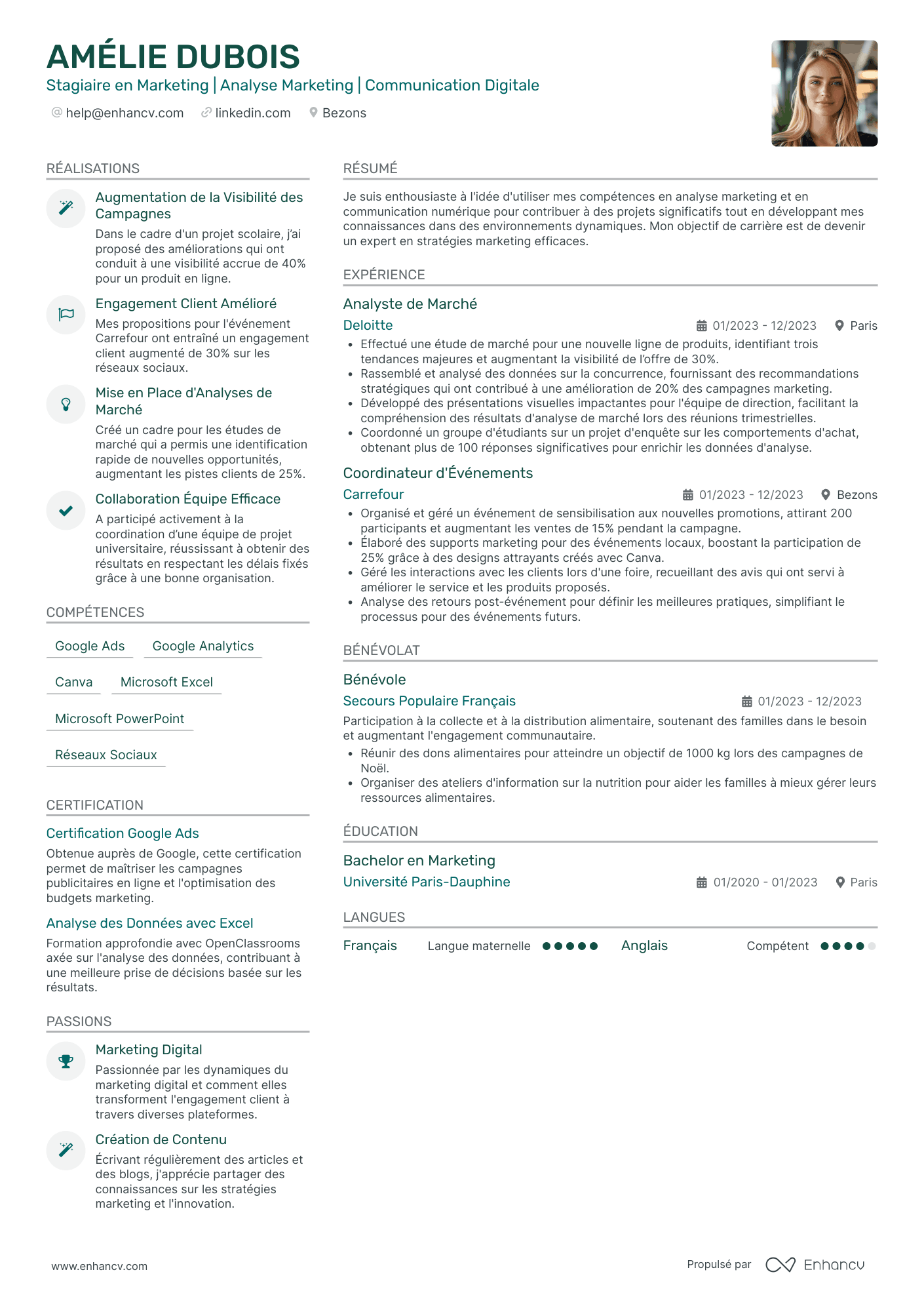 Stage Professionnel