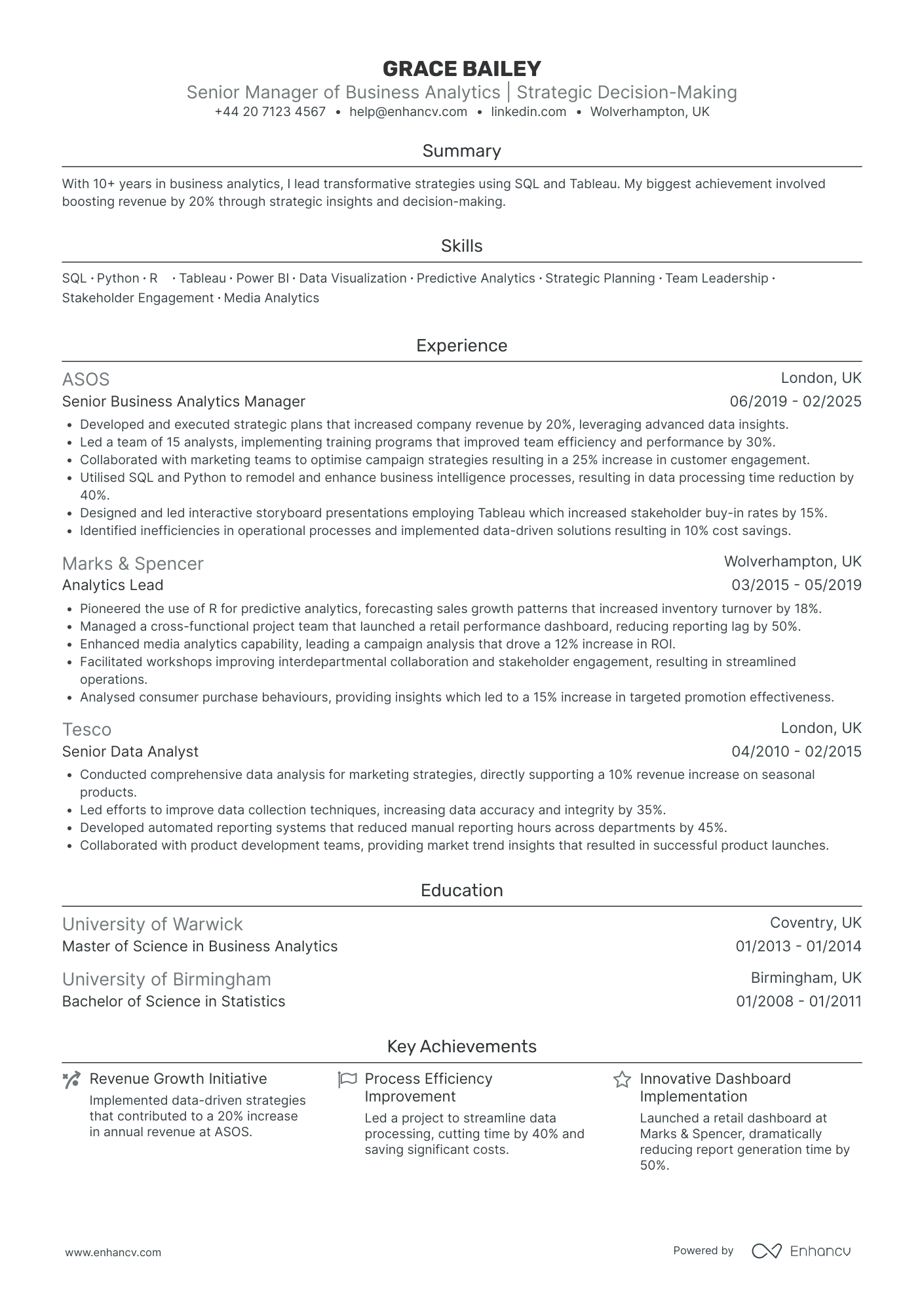 Senior Business Analyst in Marketing