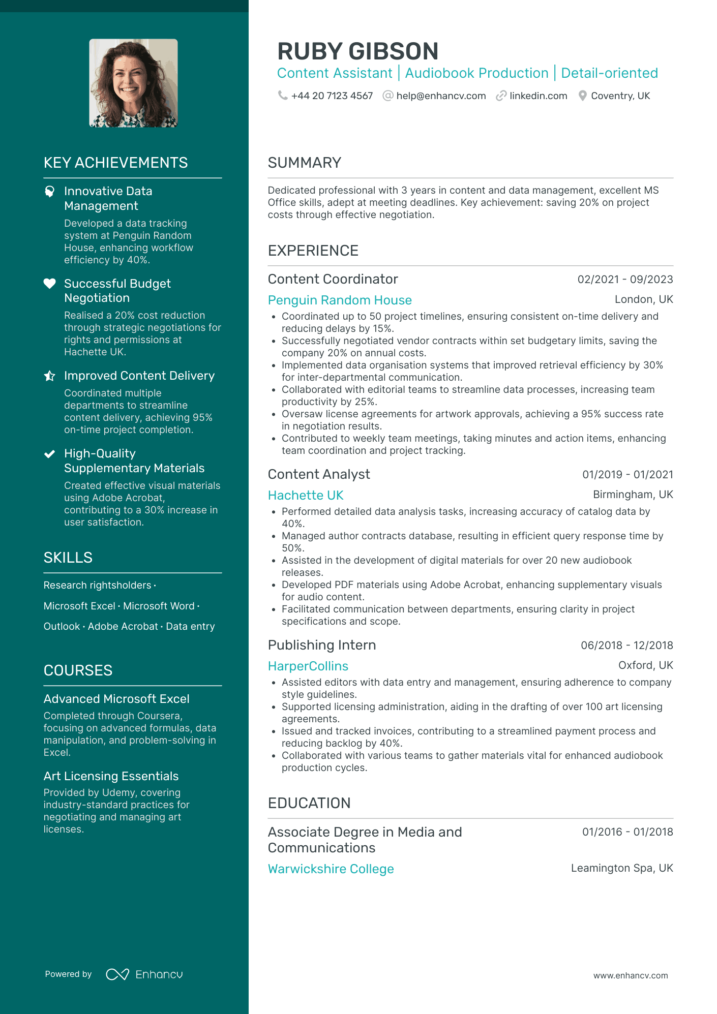 Assistant Content Manager