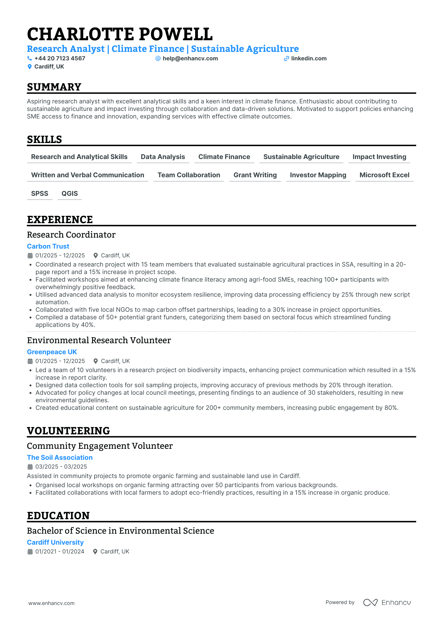 Finance Intern in Agriculture Sector