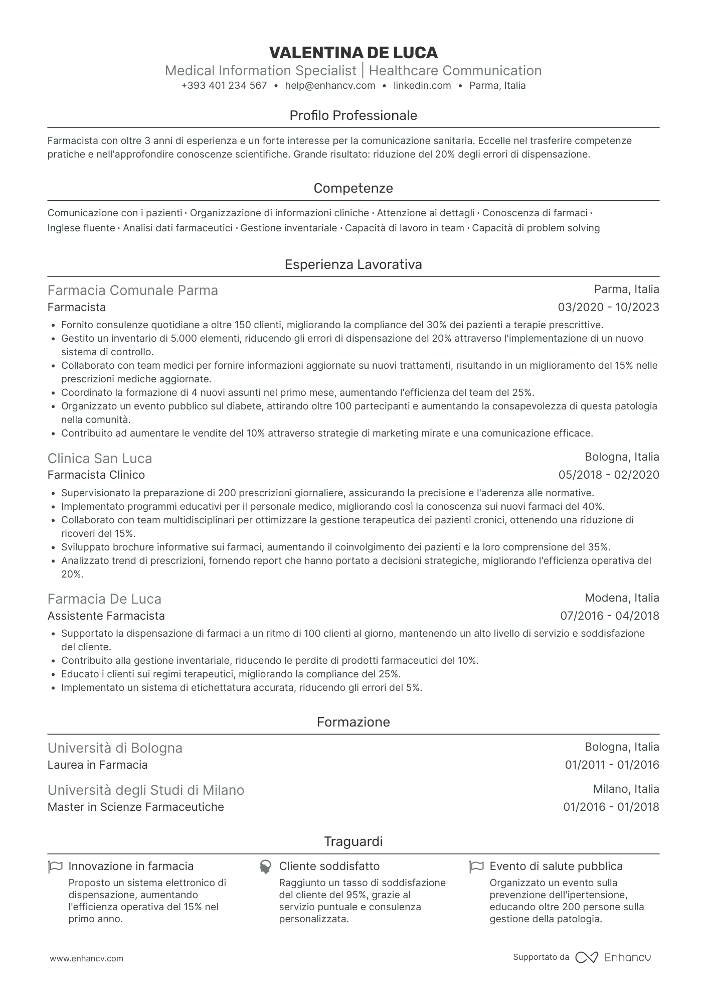 Curriculum di Farmacista Clinico