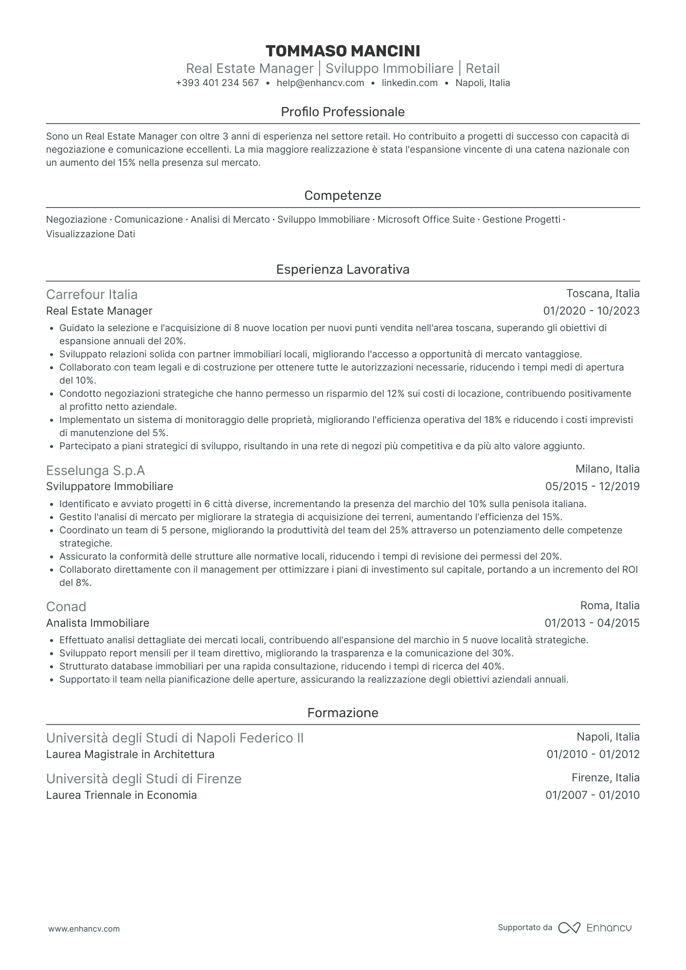 Curriculum di Agente Immobiliare di Lusso