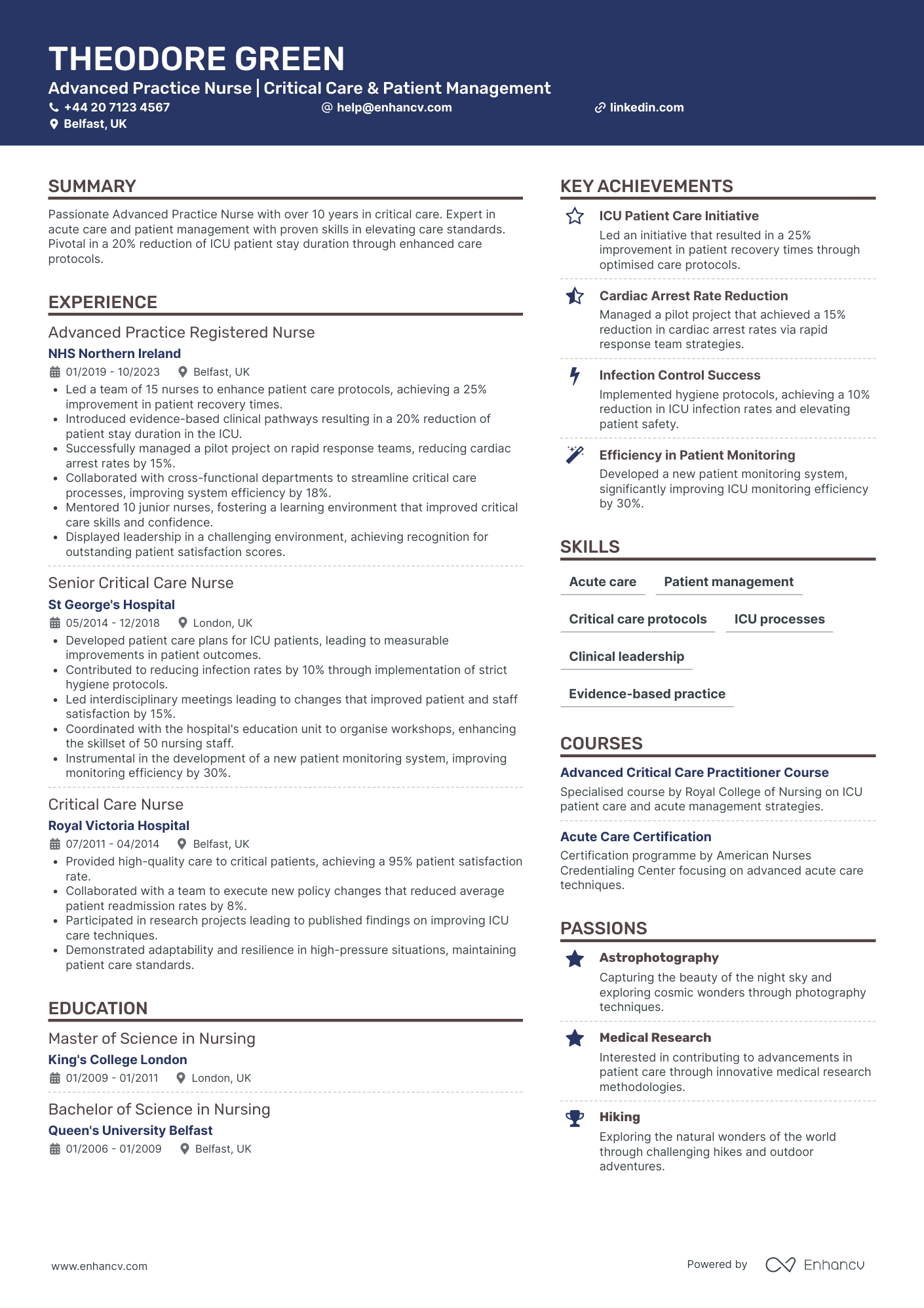 Advanced Practice ICU Nurse
