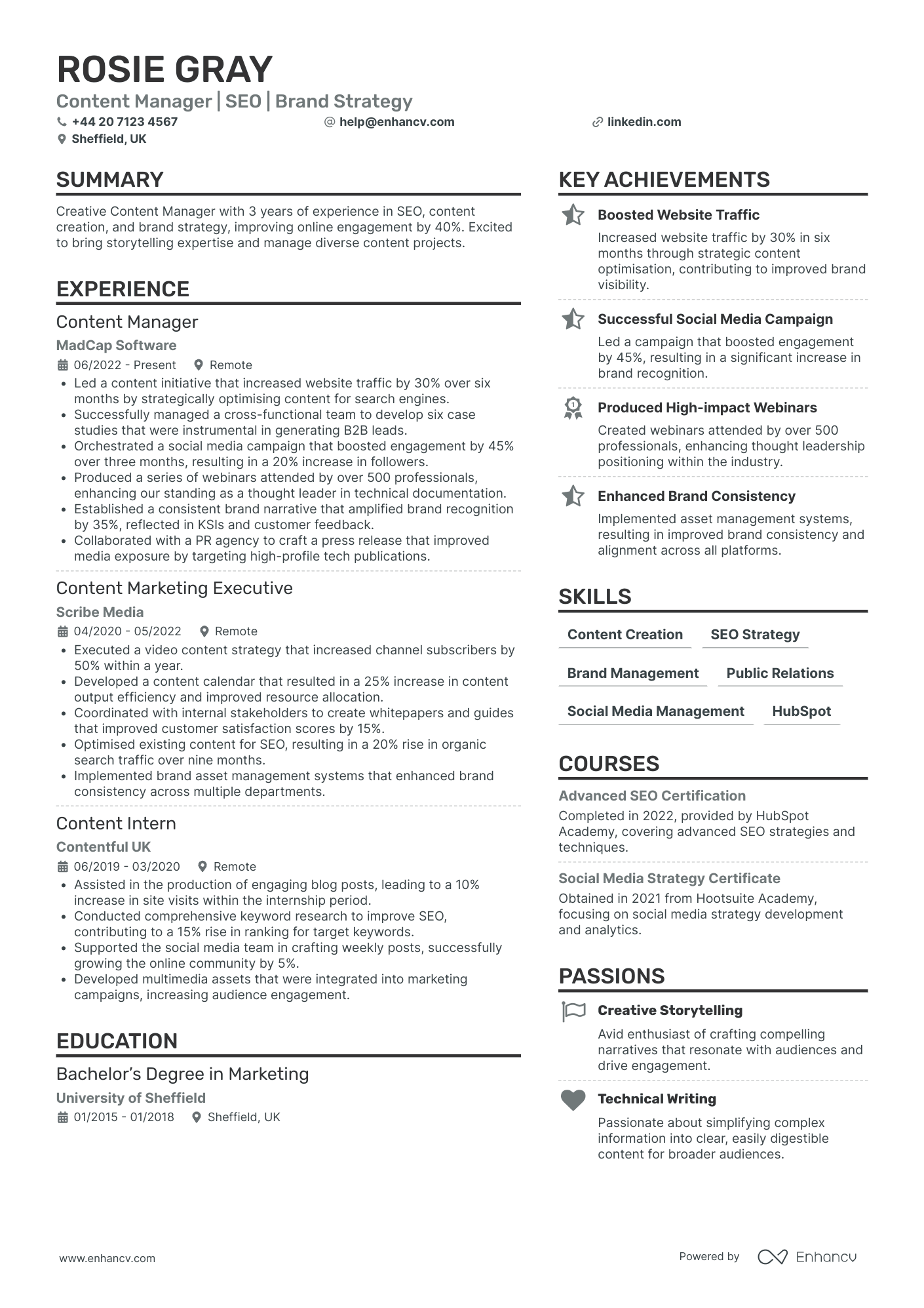 Junior Content Manager