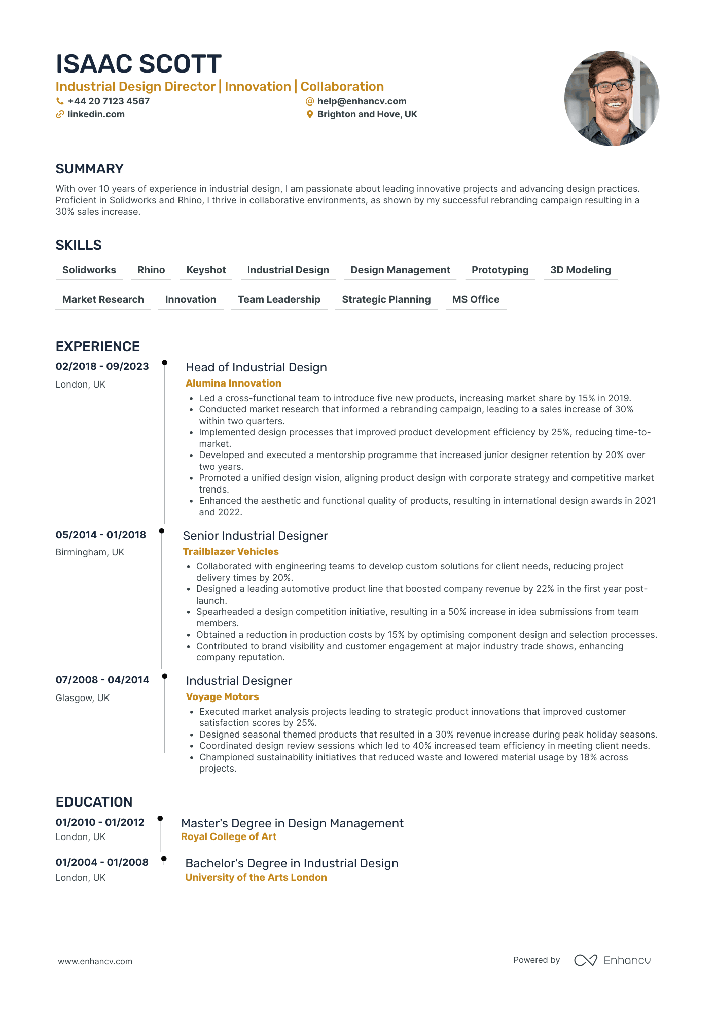 Industrial Design Director