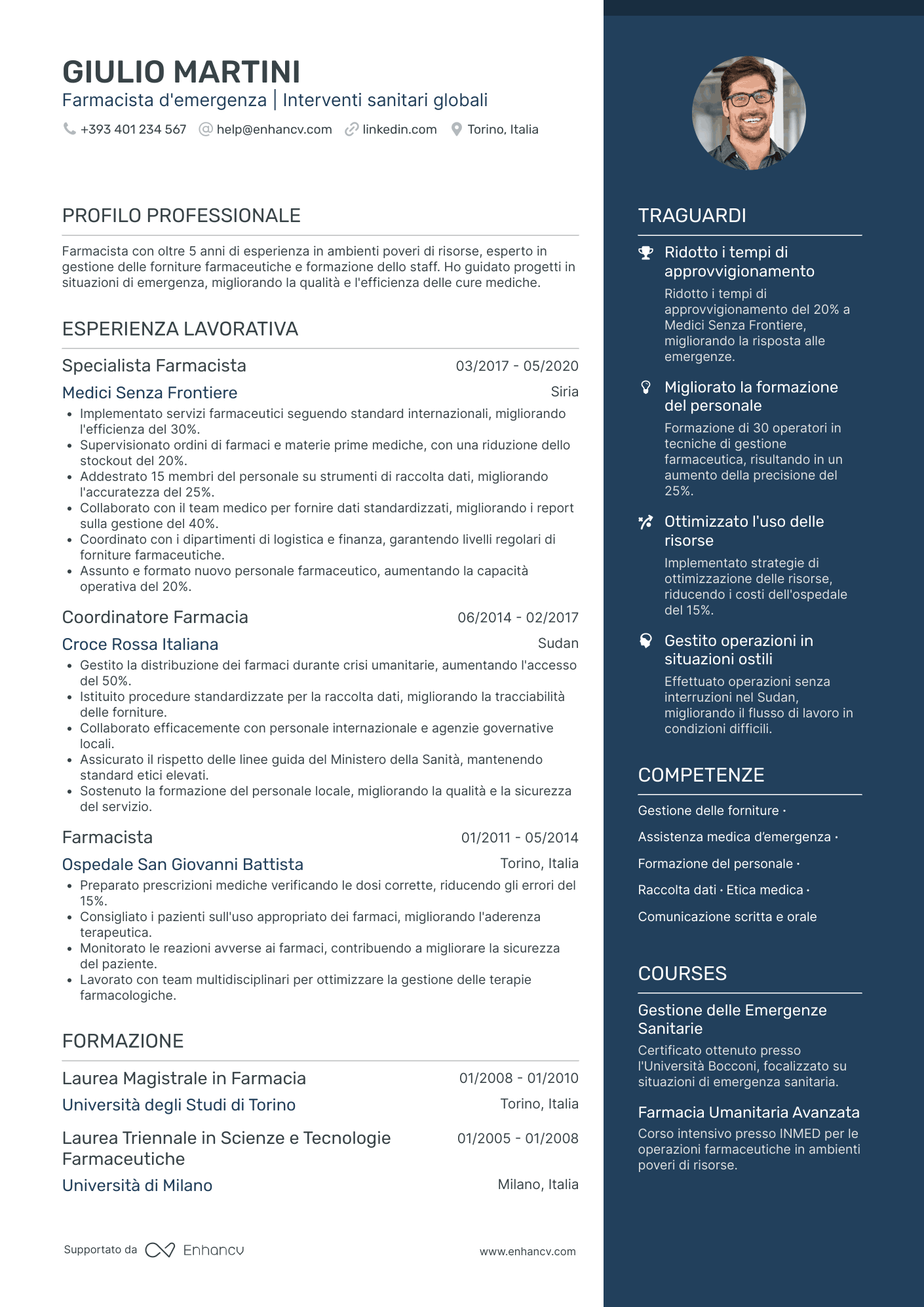 Curriculum di Farmacista di Comunità