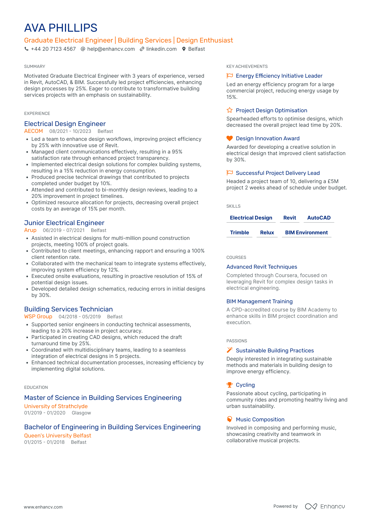 Graduate Electrical Engineer
