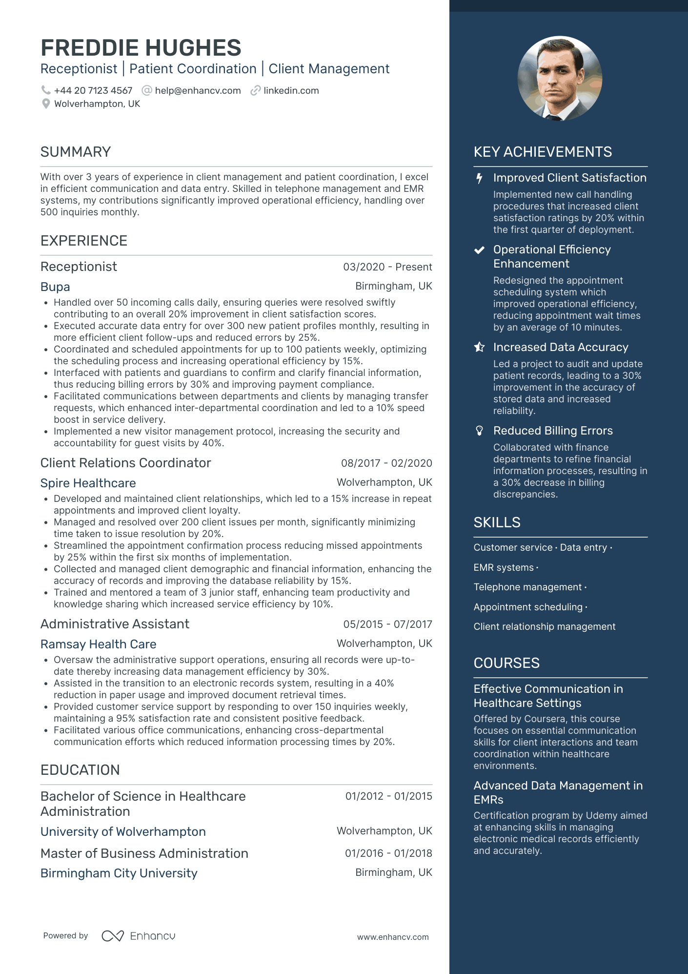 Medical Receptionist in Paediatric Clinic