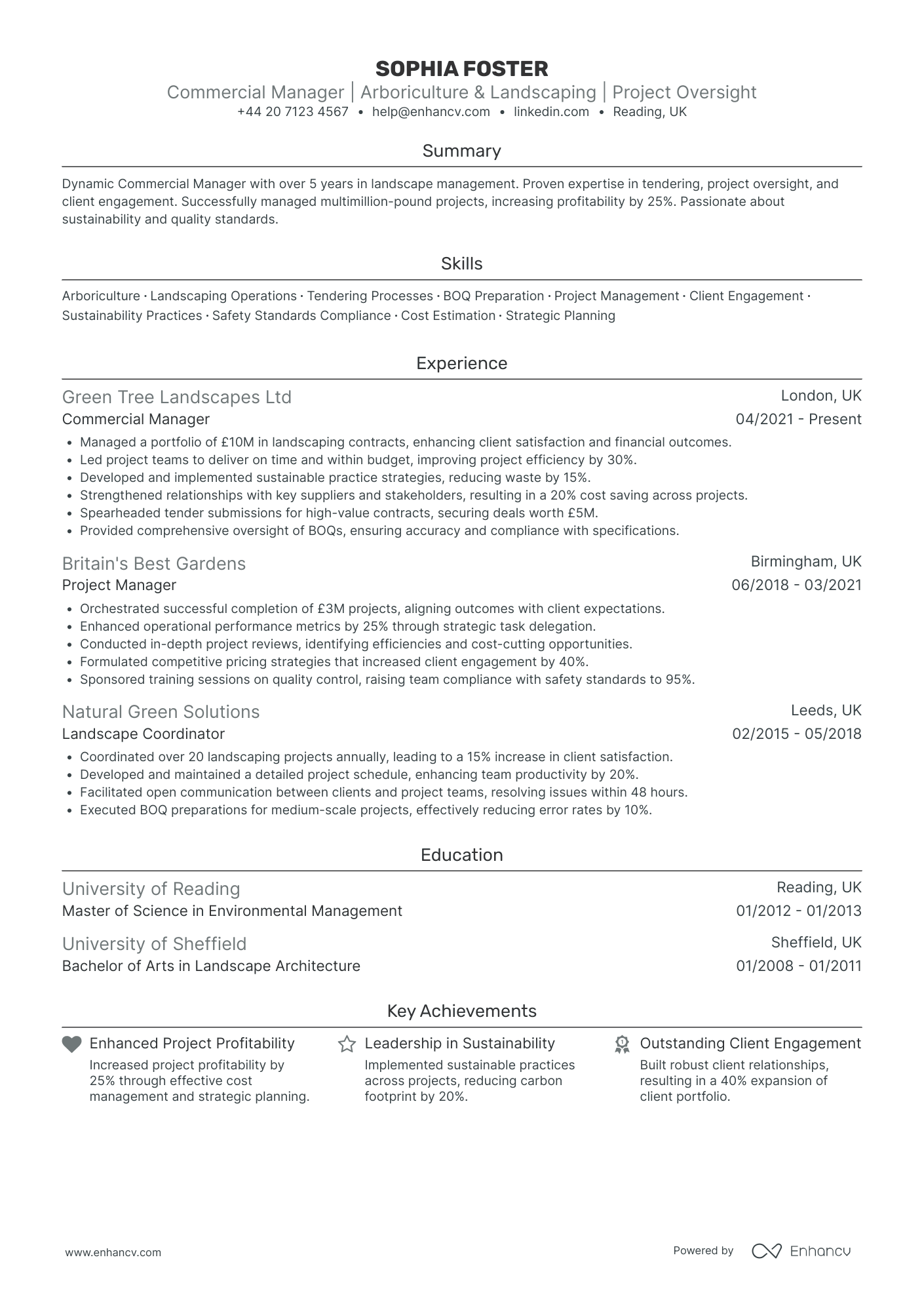Commercial Landscaping Consultant