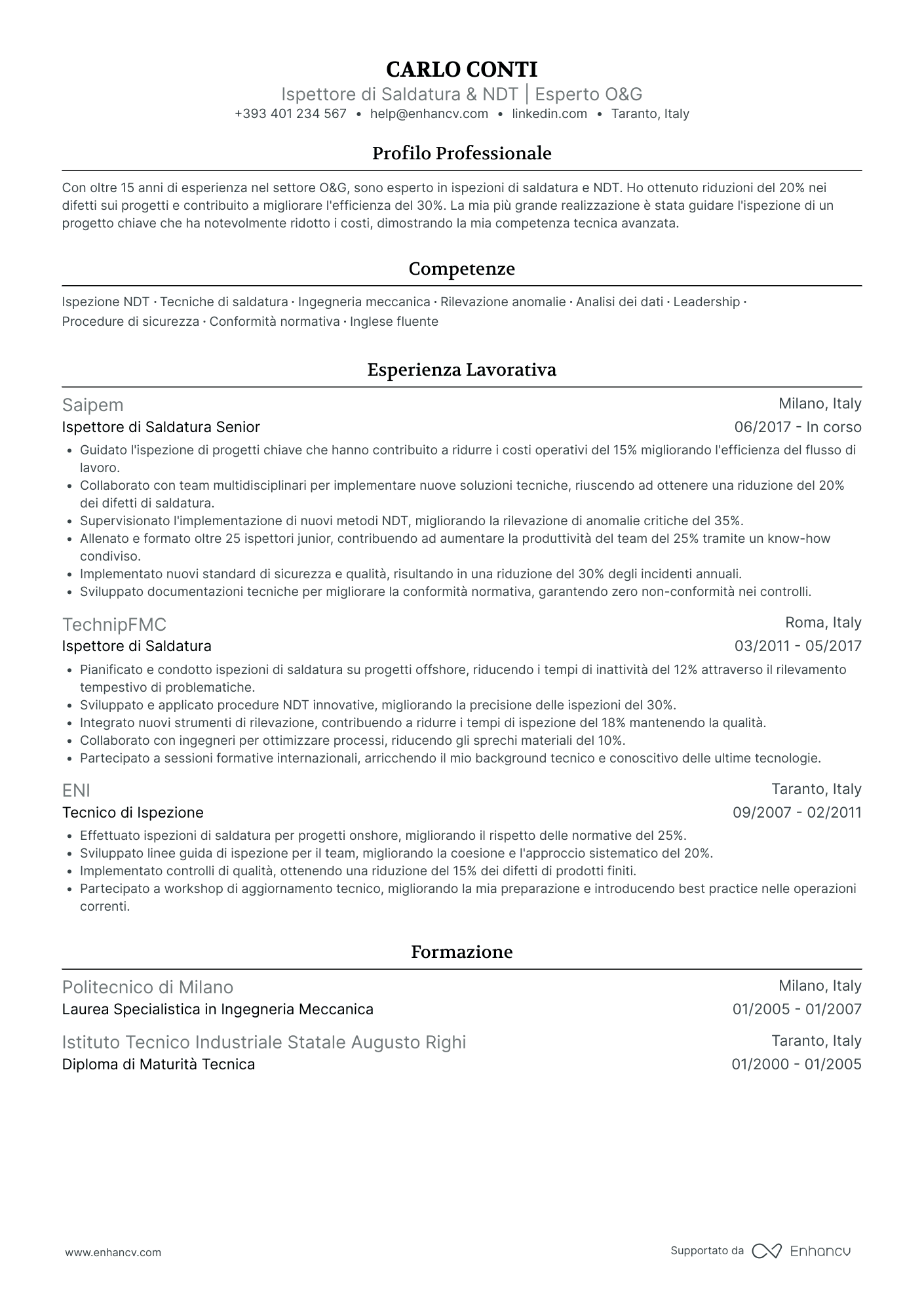 Curriculum di Saldatore di Strutture Metalliche