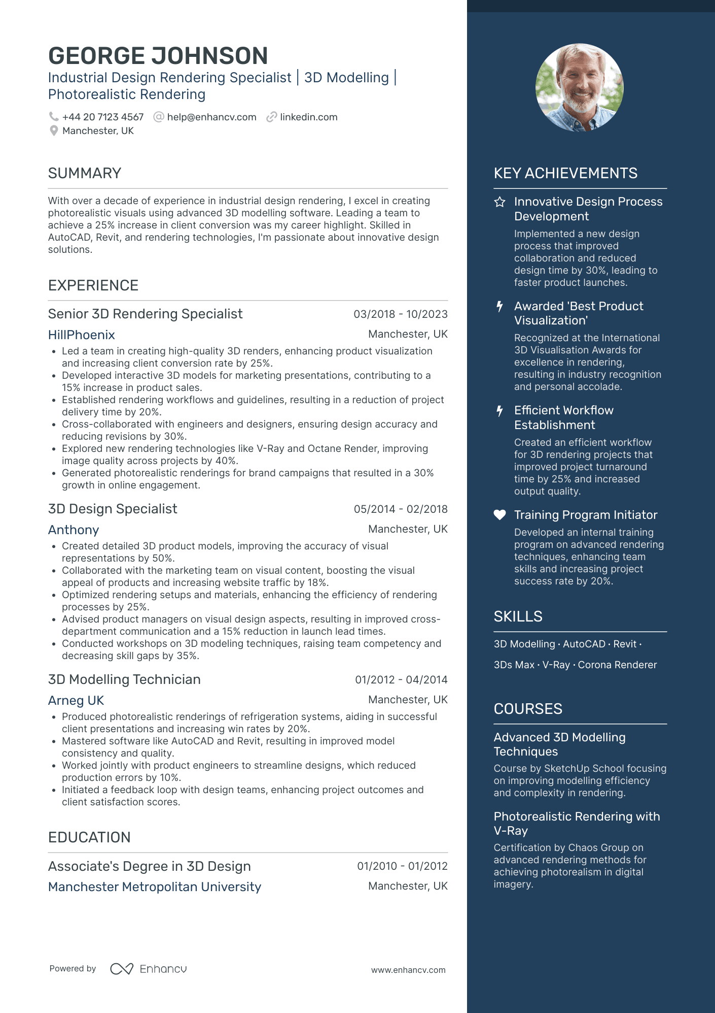 Industrial Design Specialist