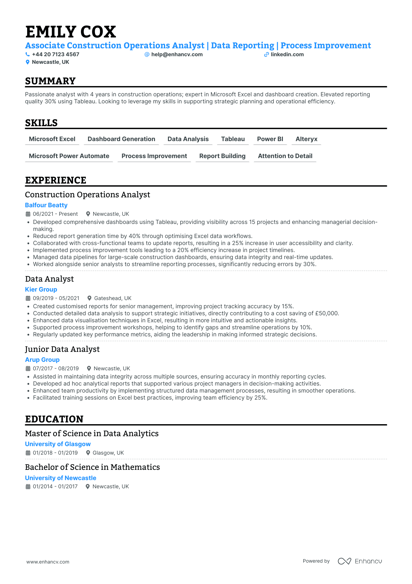 Senior Business Analyst in Construction