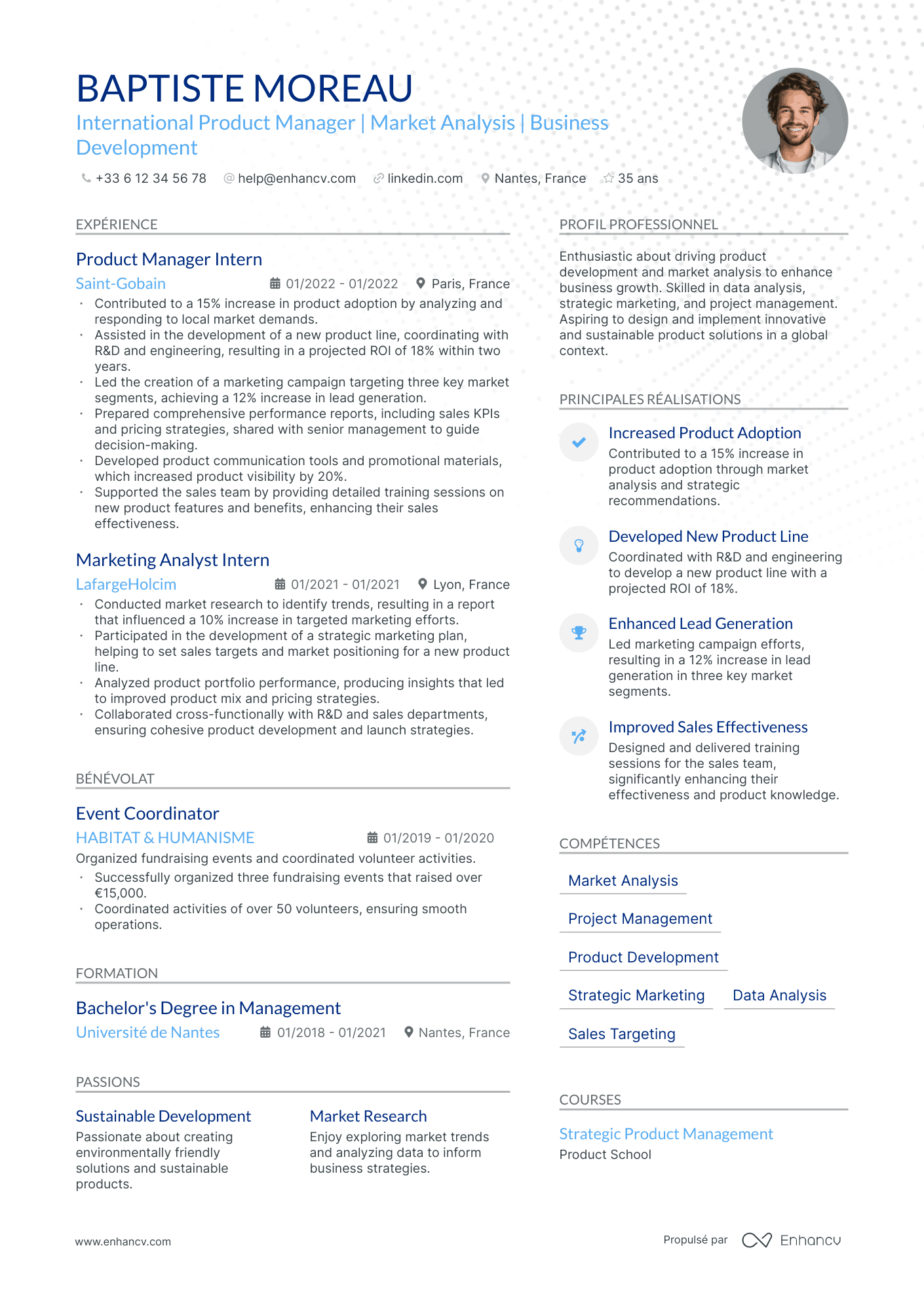 Chef de Produit International